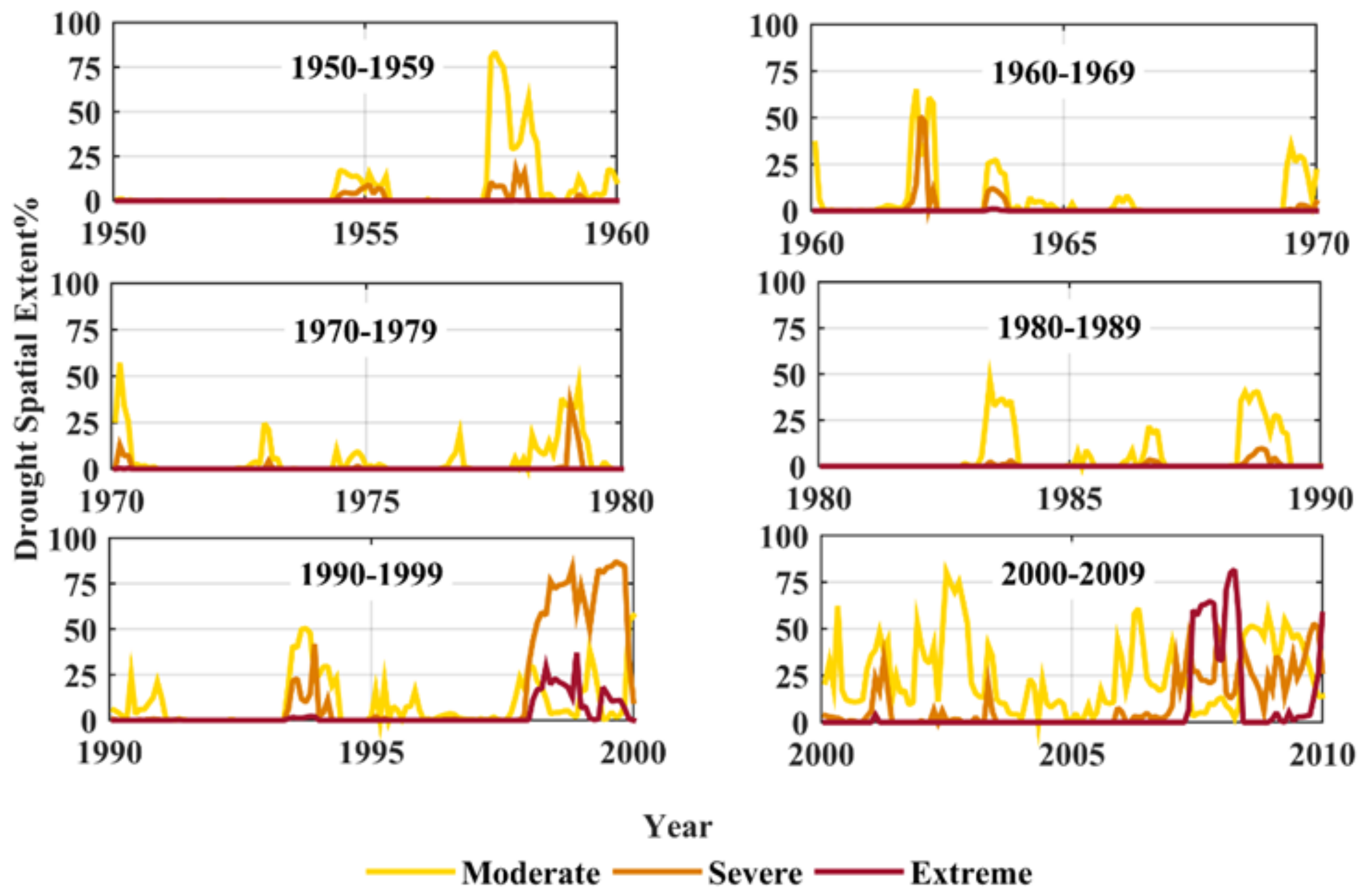 Geosciences 08 00058 g002