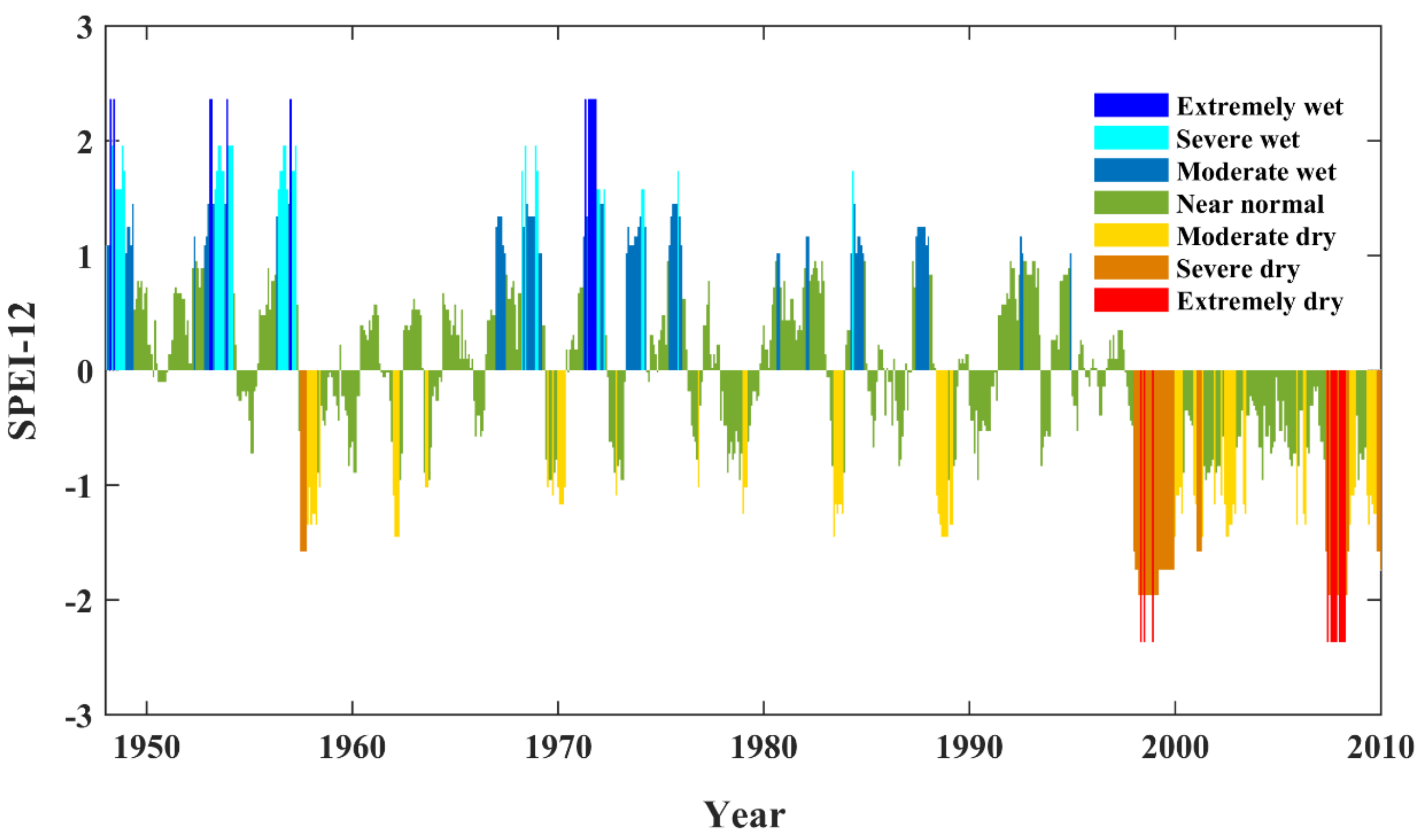 Geosciences 08 00058 g008