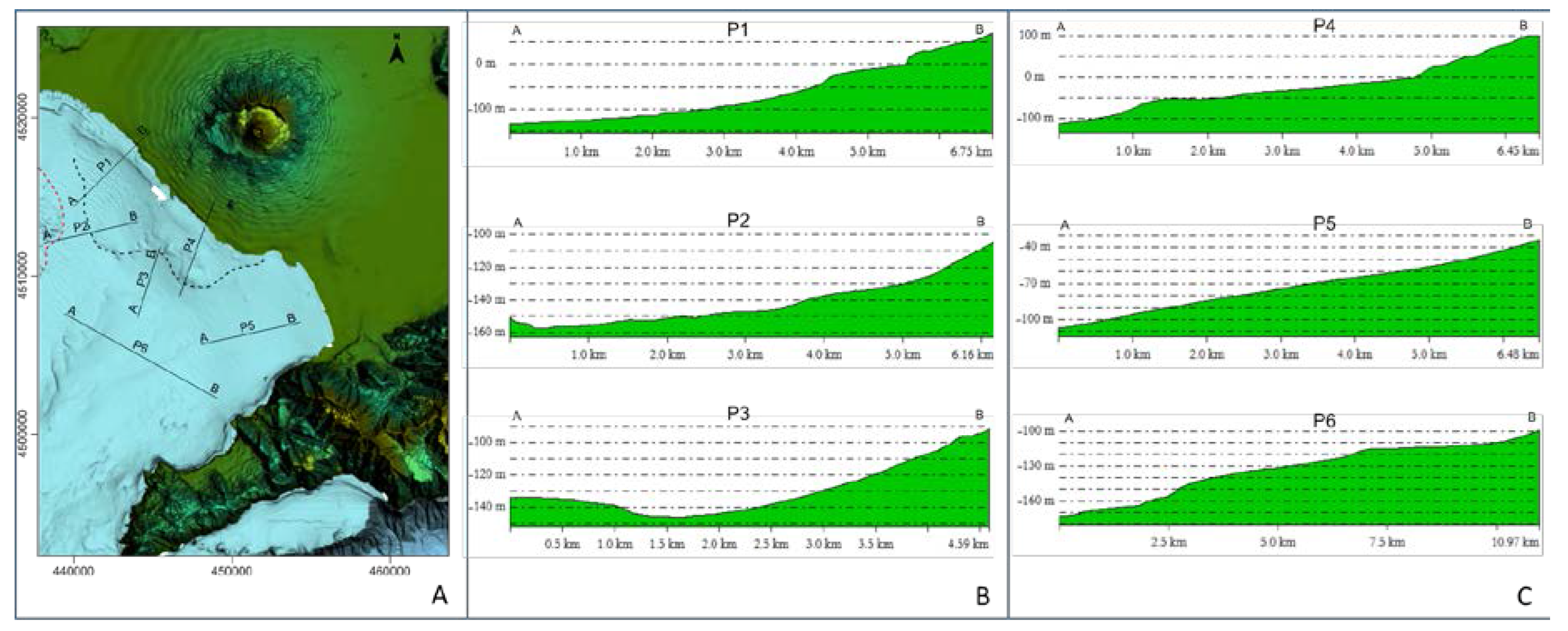 Geosciences 08 00060 g002 Geosciences 08 00060 g002