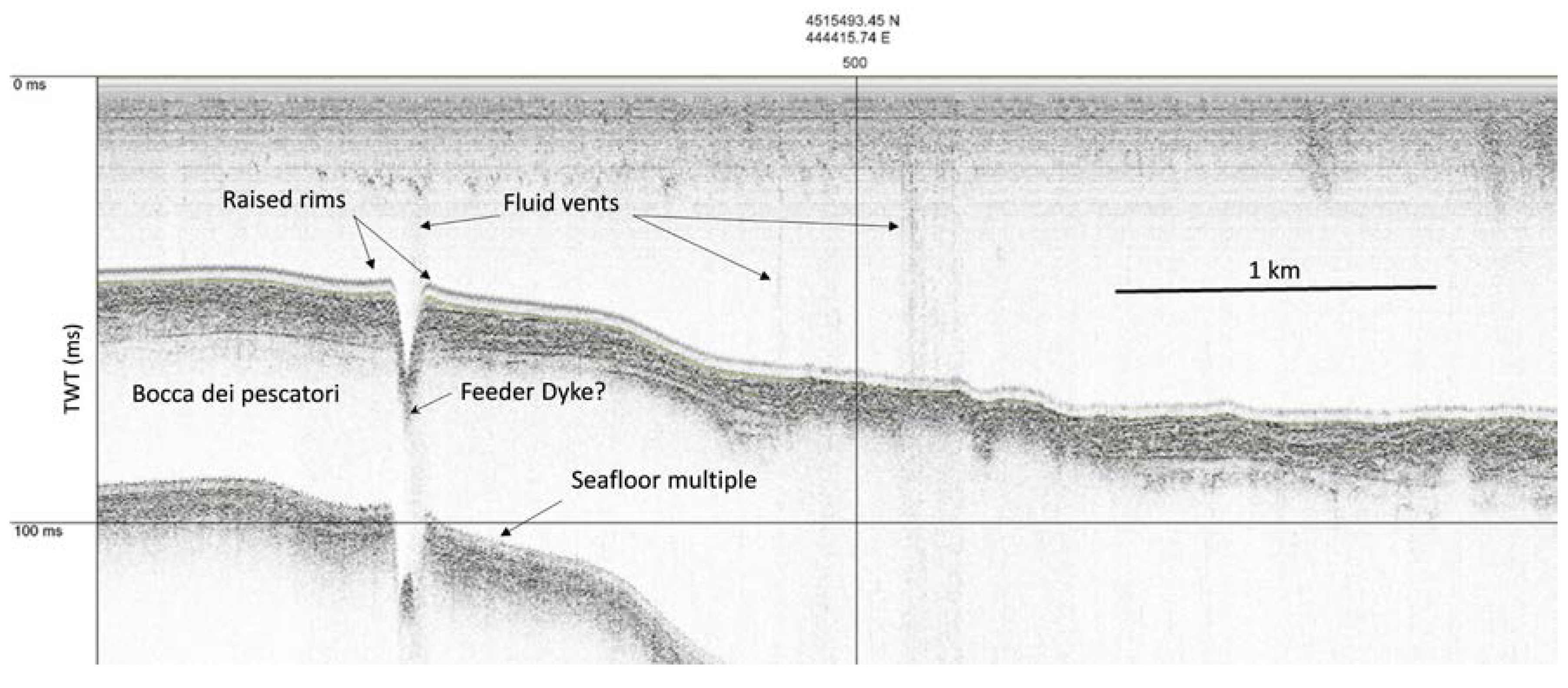 Geosciences 08 00060 g004 Geosciences 08 00060 g004