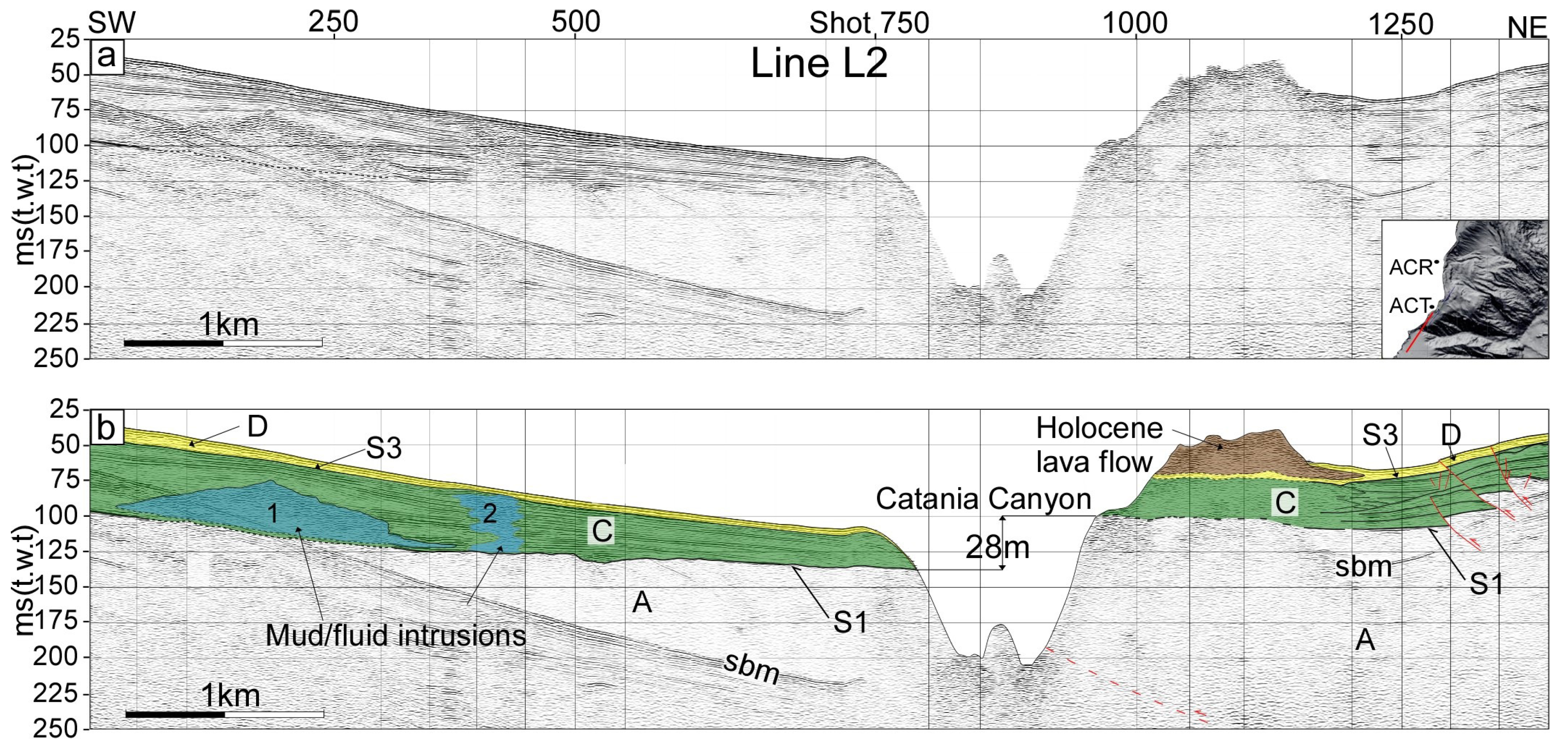 Geosciences 08 00062 g004