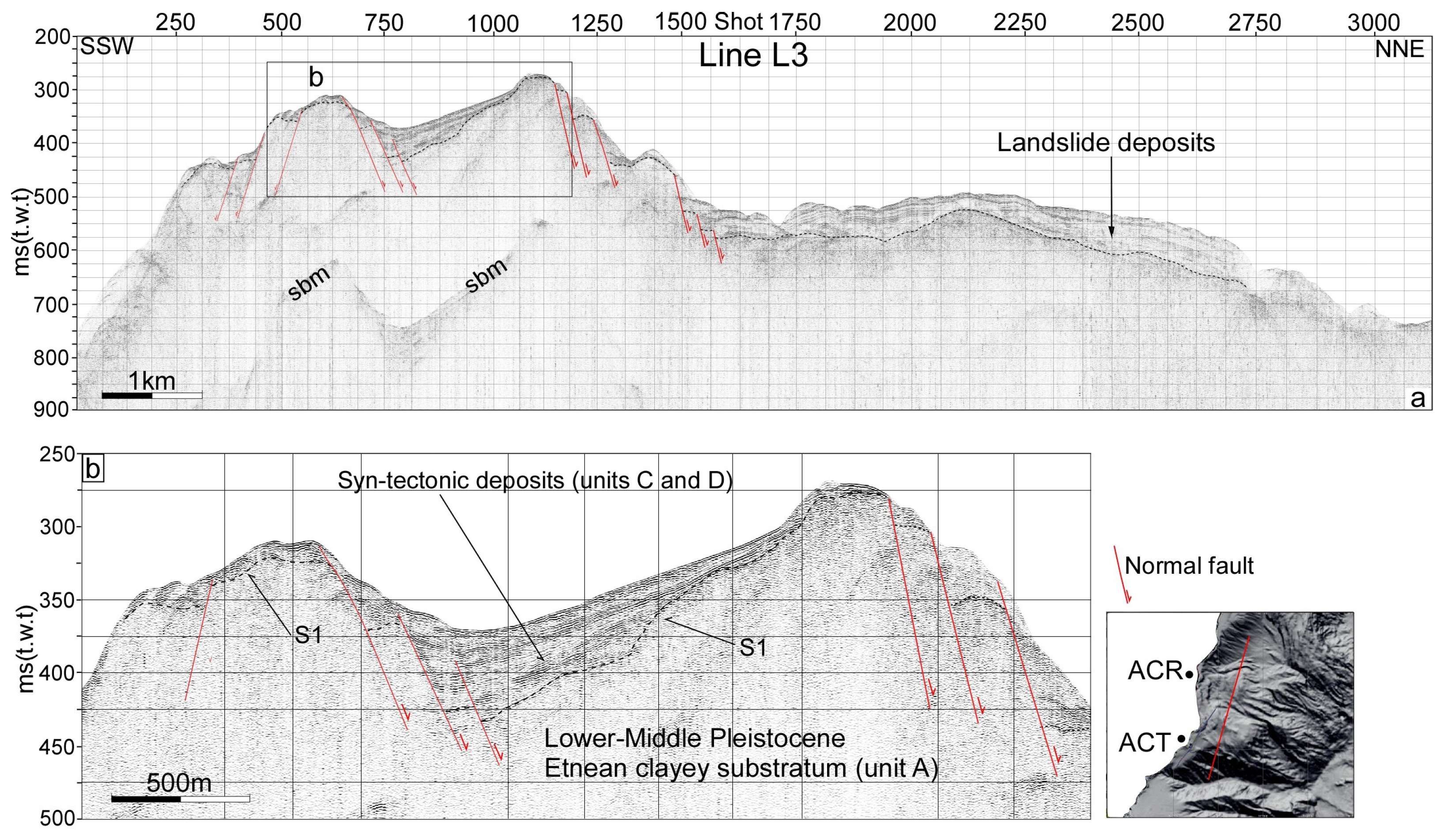 Geosciences 08 00062 g005