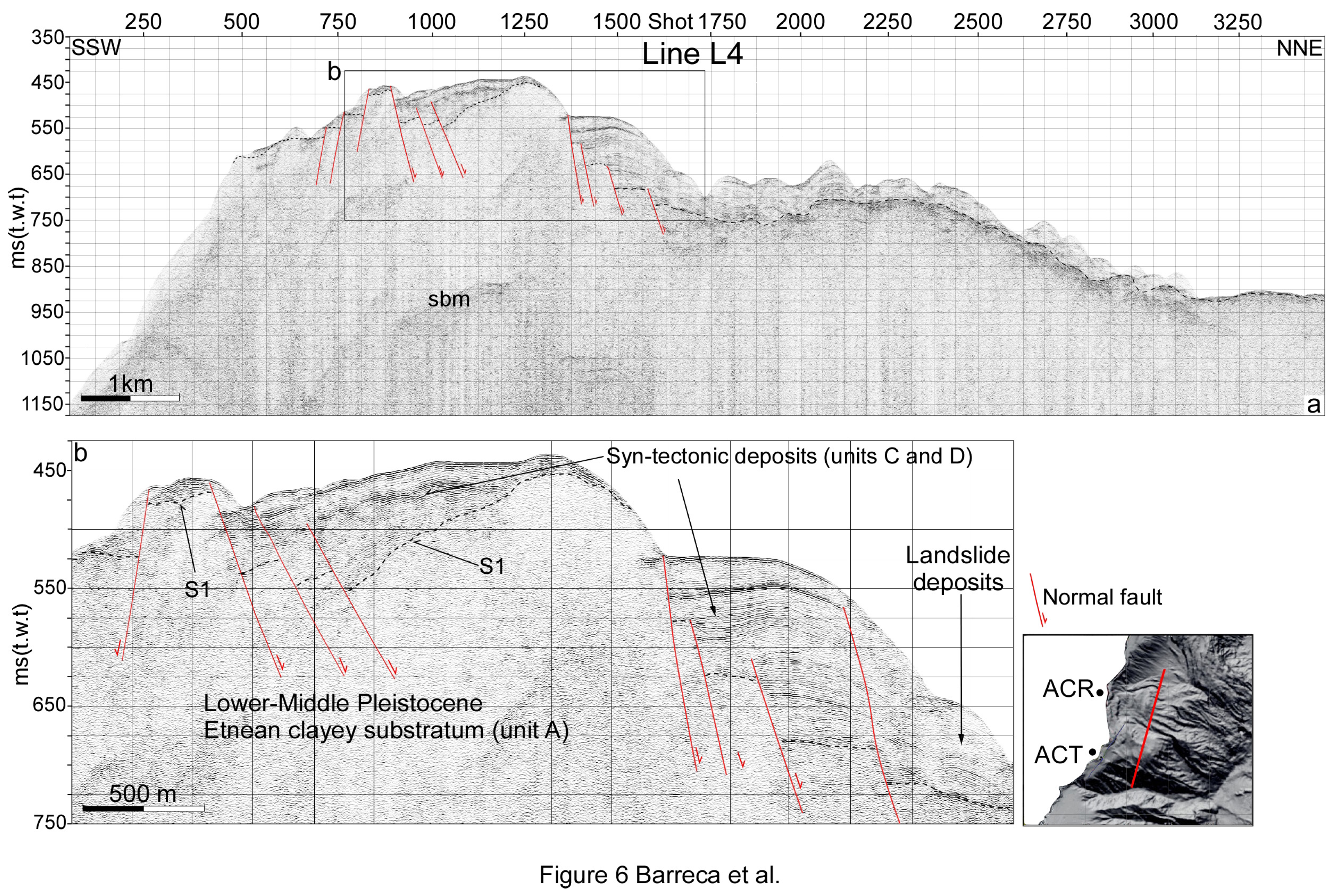 Geosciences 08 00062 g006