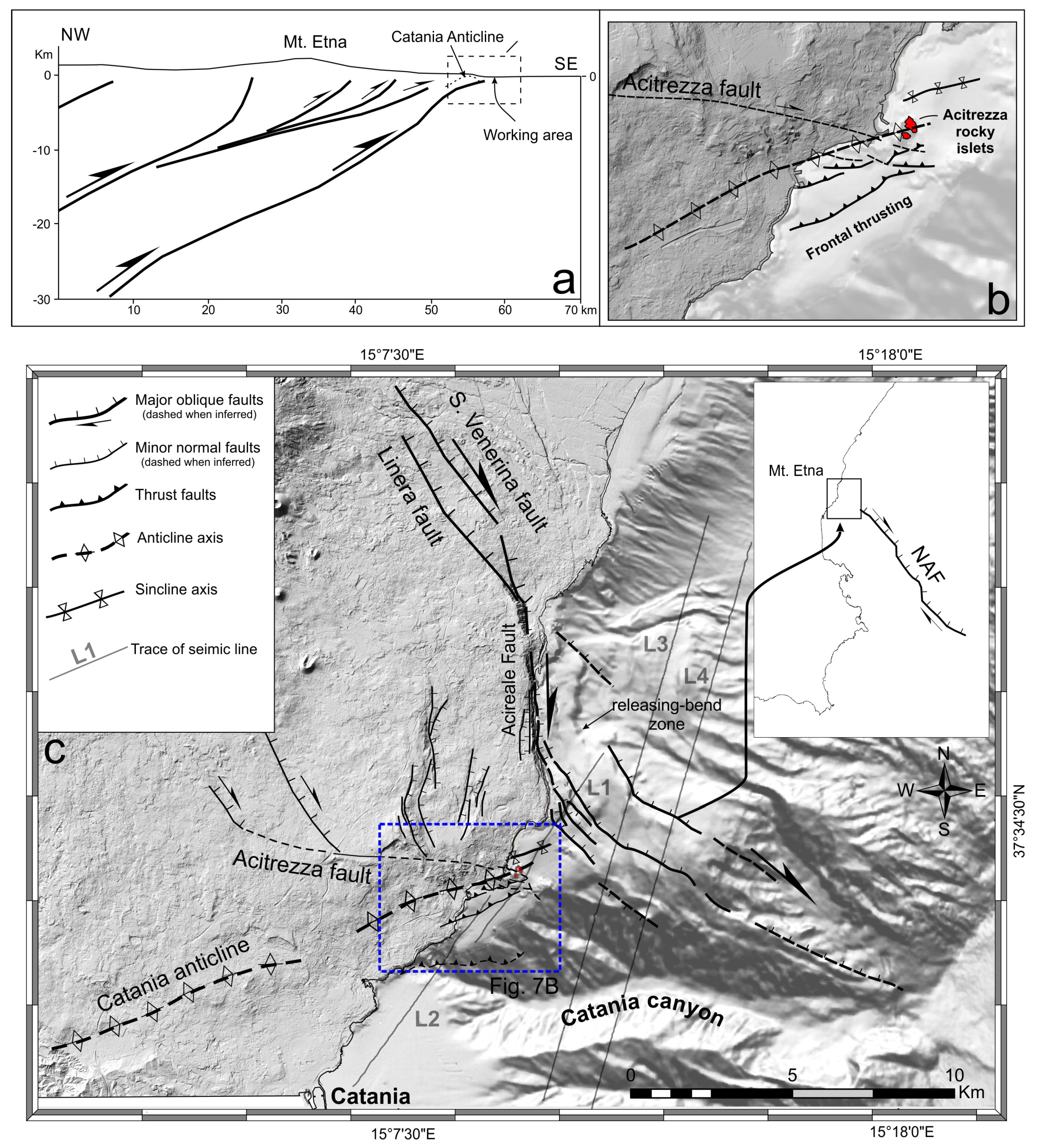 Geosciences 08 00062 g007