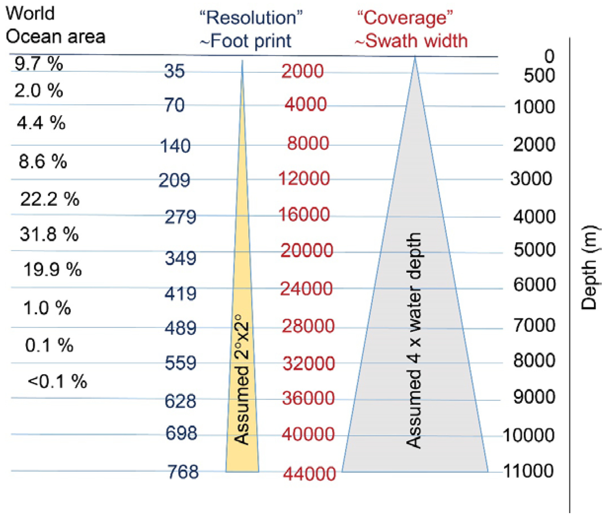 Geosciences 08 00063 g006