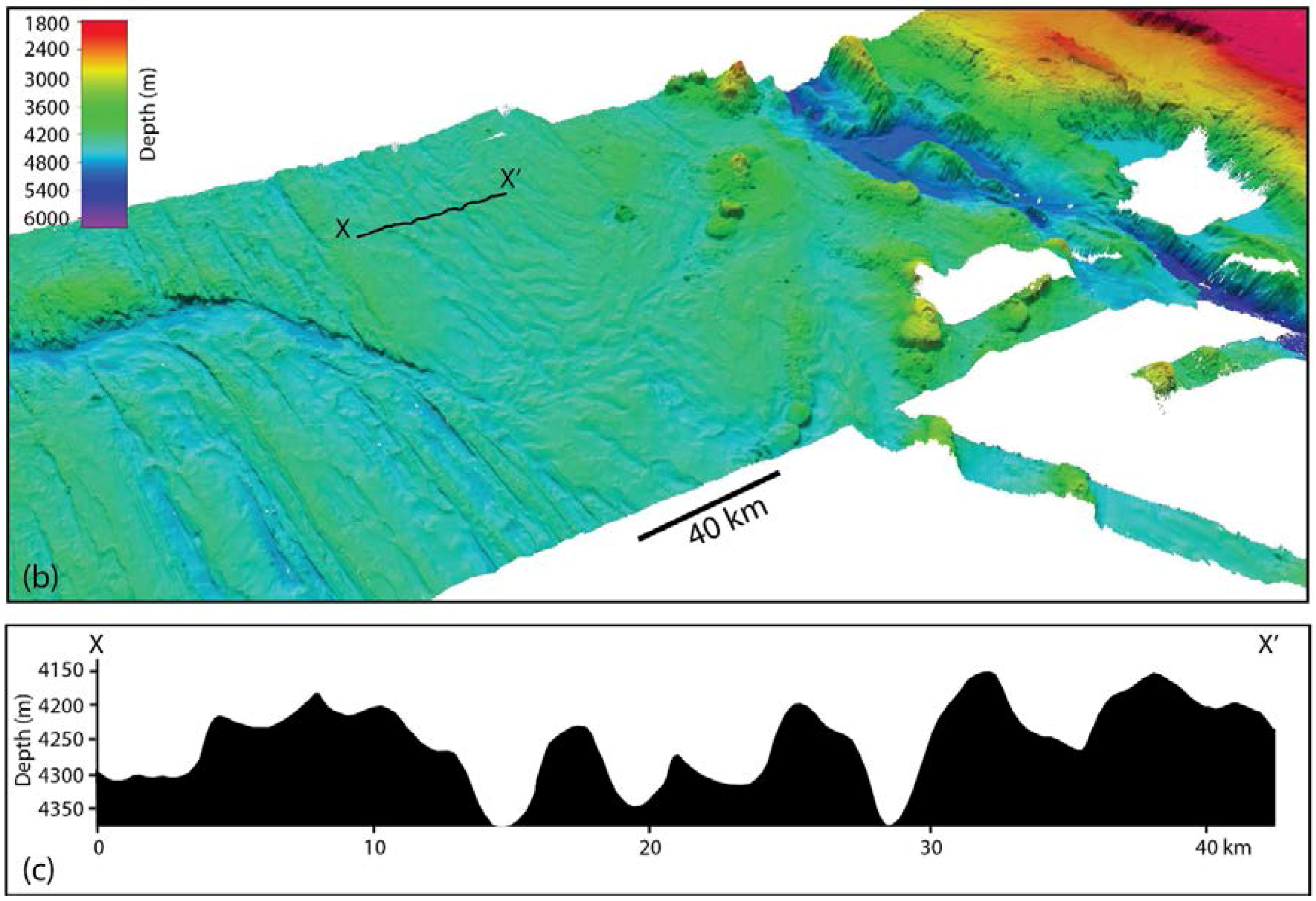 Geosciences 08 00063 g009b