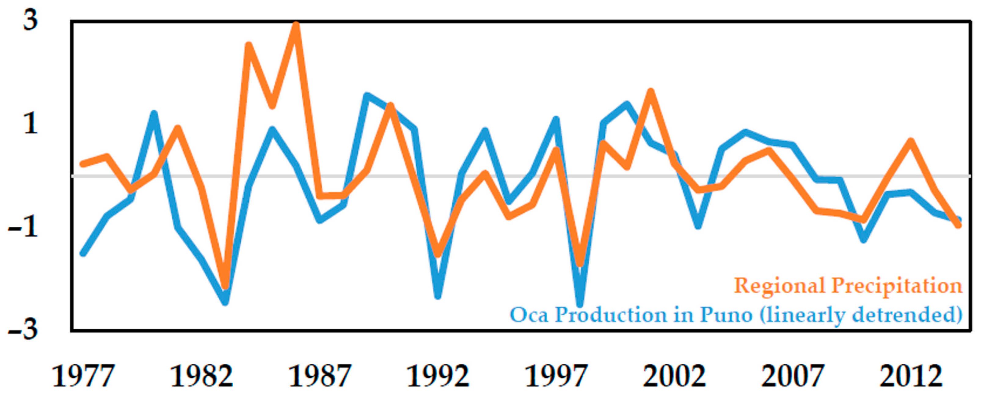 Geosciences 08 00064 g002 Geosciences 08 00064 g002