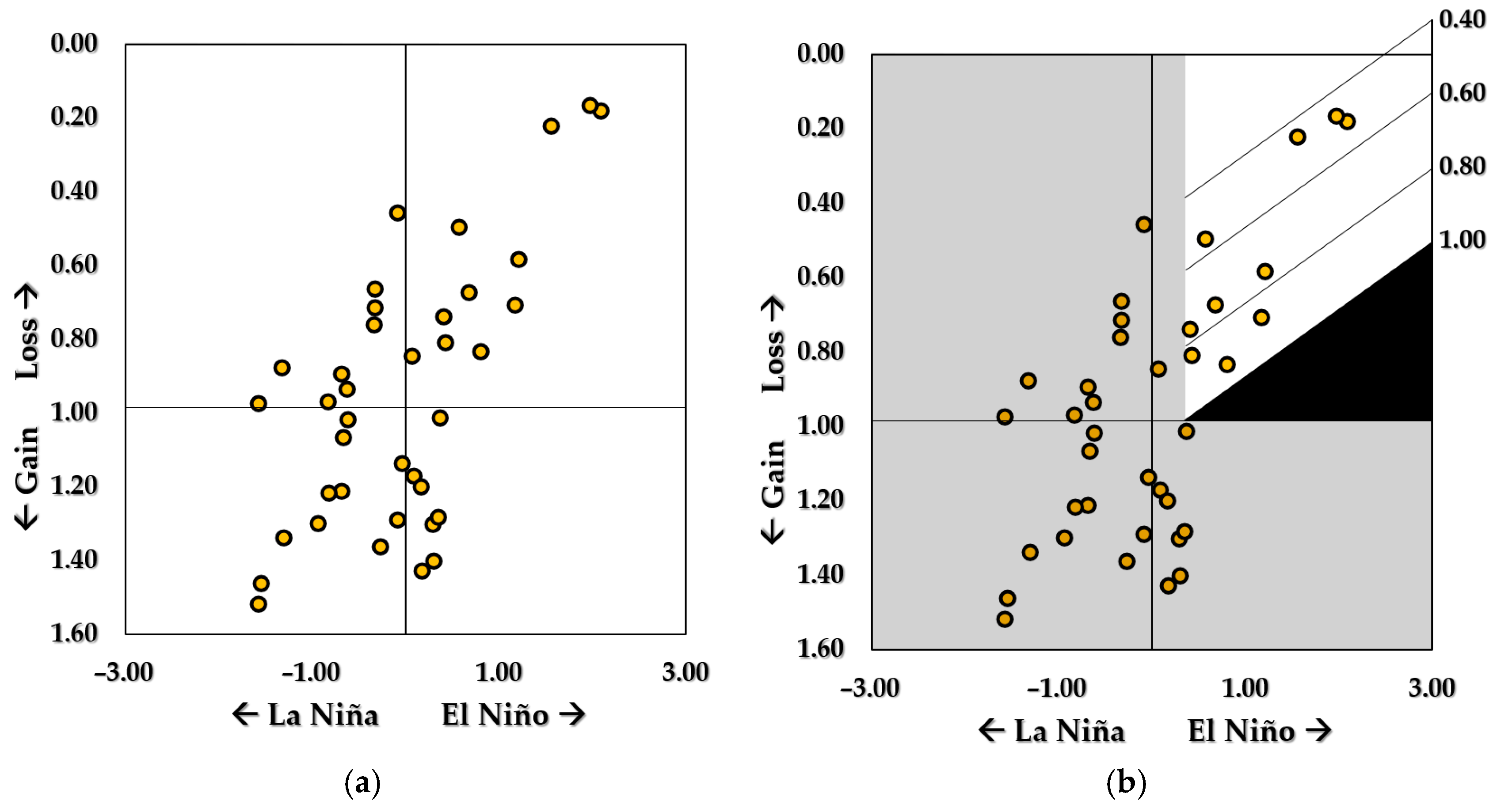 Geosciences 08 00064 g003 Geosciences 08 00064 g003