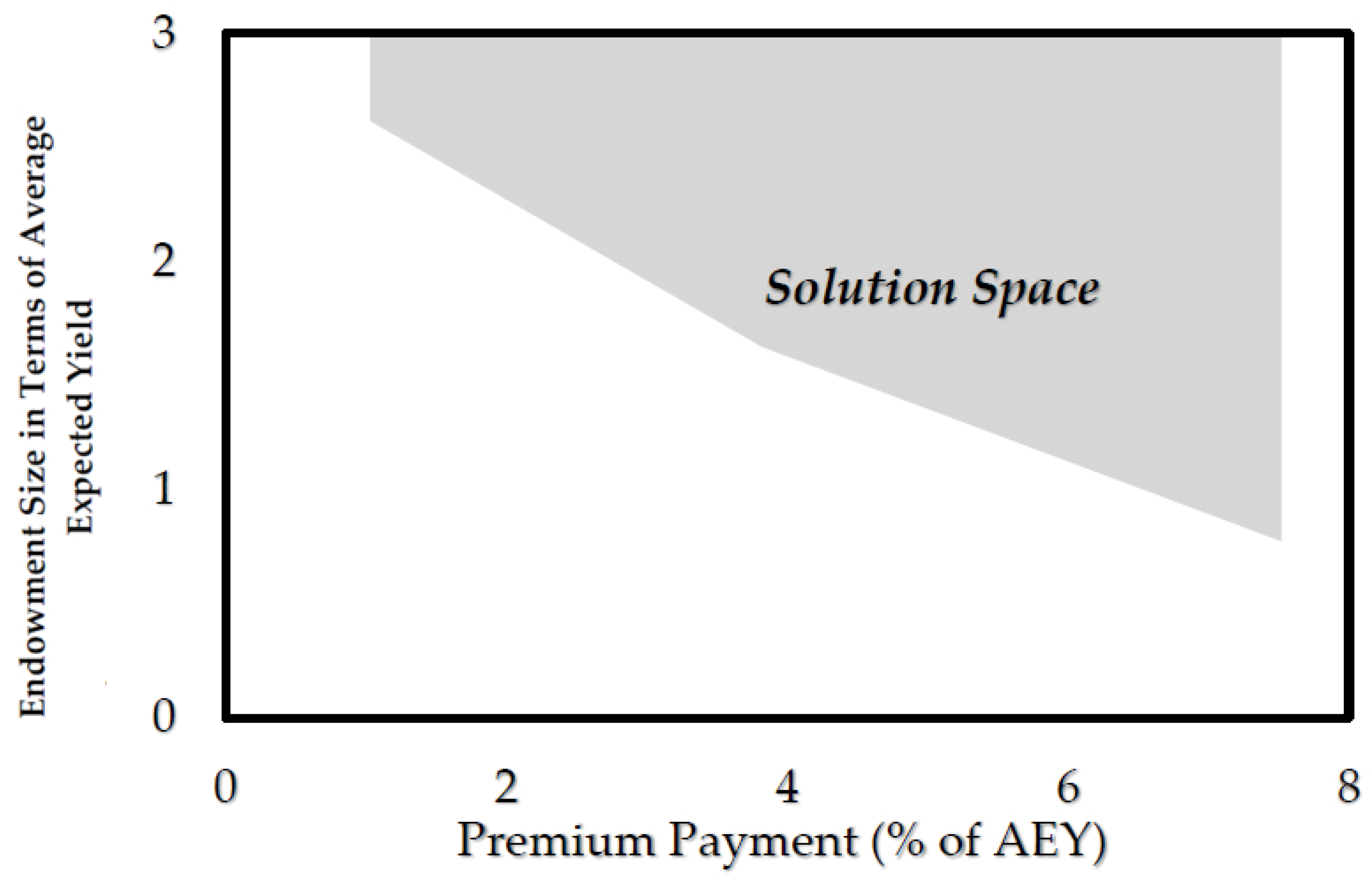 Geosciences 08 00064 g006 Geosciences 08 00064 g006