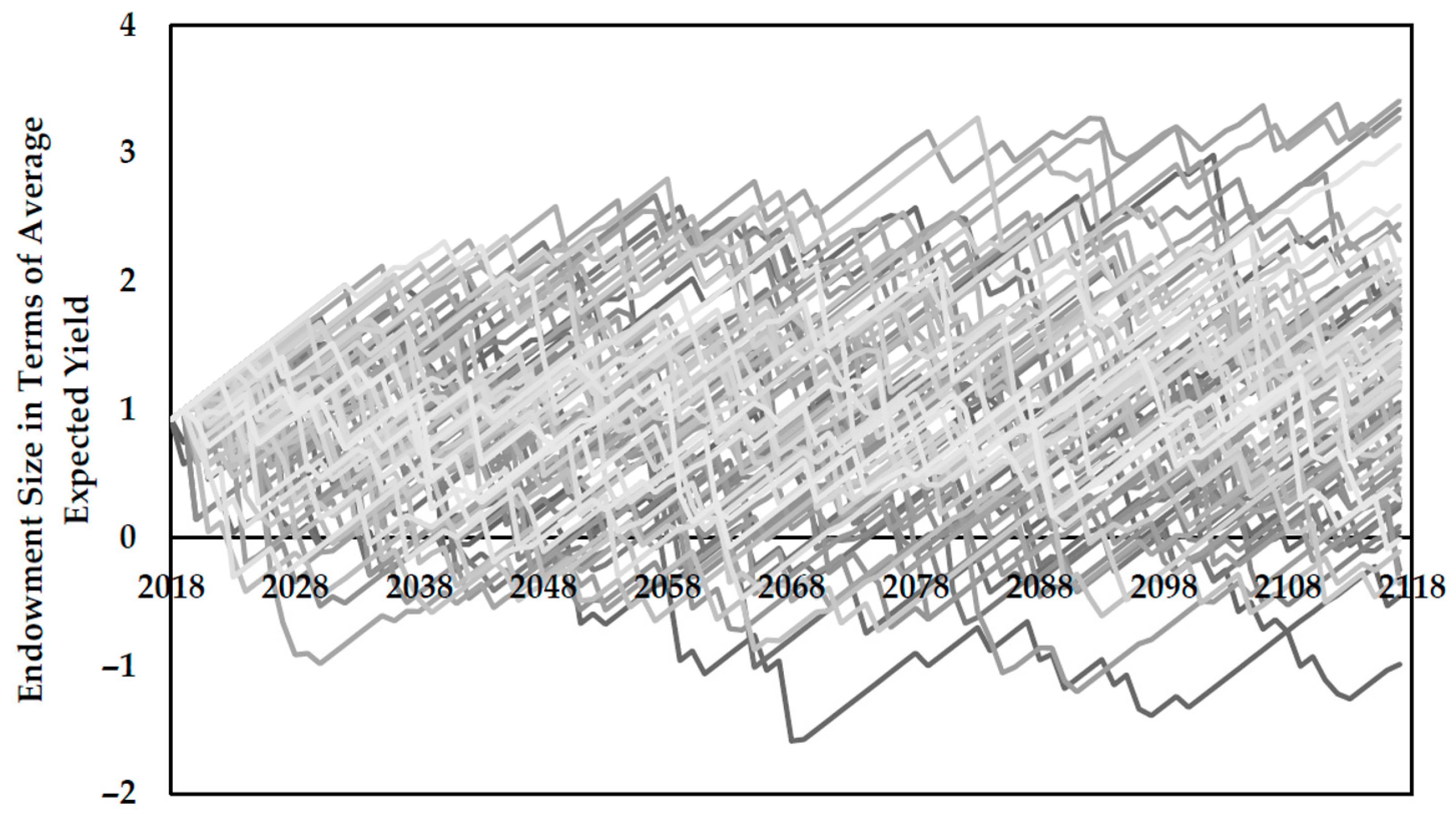 Geosciences 08 00064 g007 Geosciences 08 00064 g007