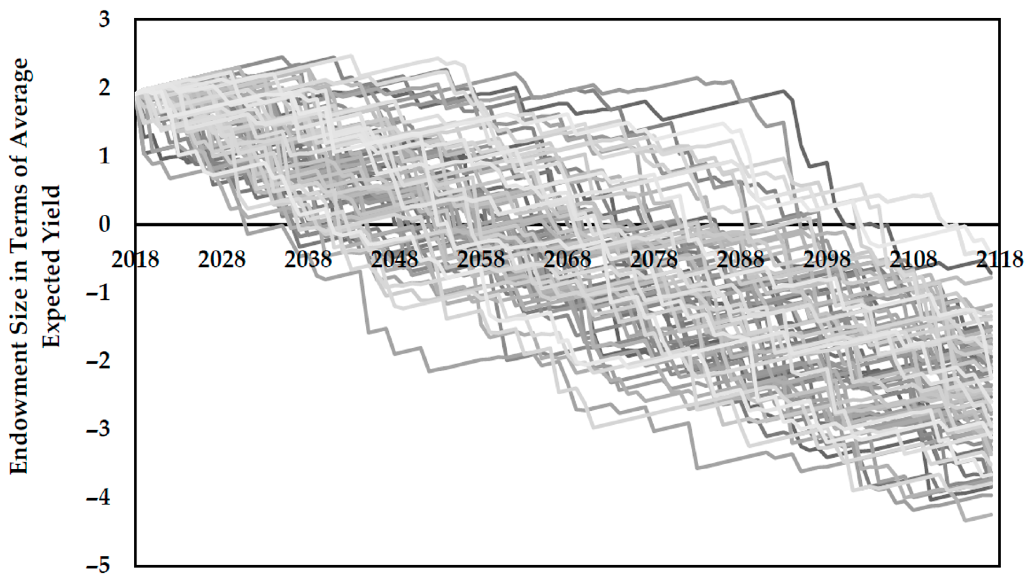 Geosciences 08 00064 g008 Geosciences 08 00064 g008