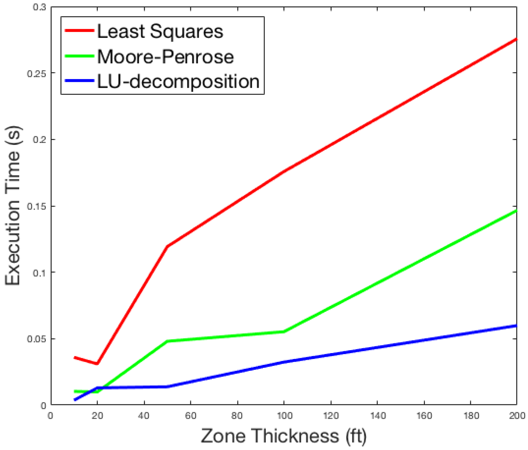 Geosciences 08 00065 g001
