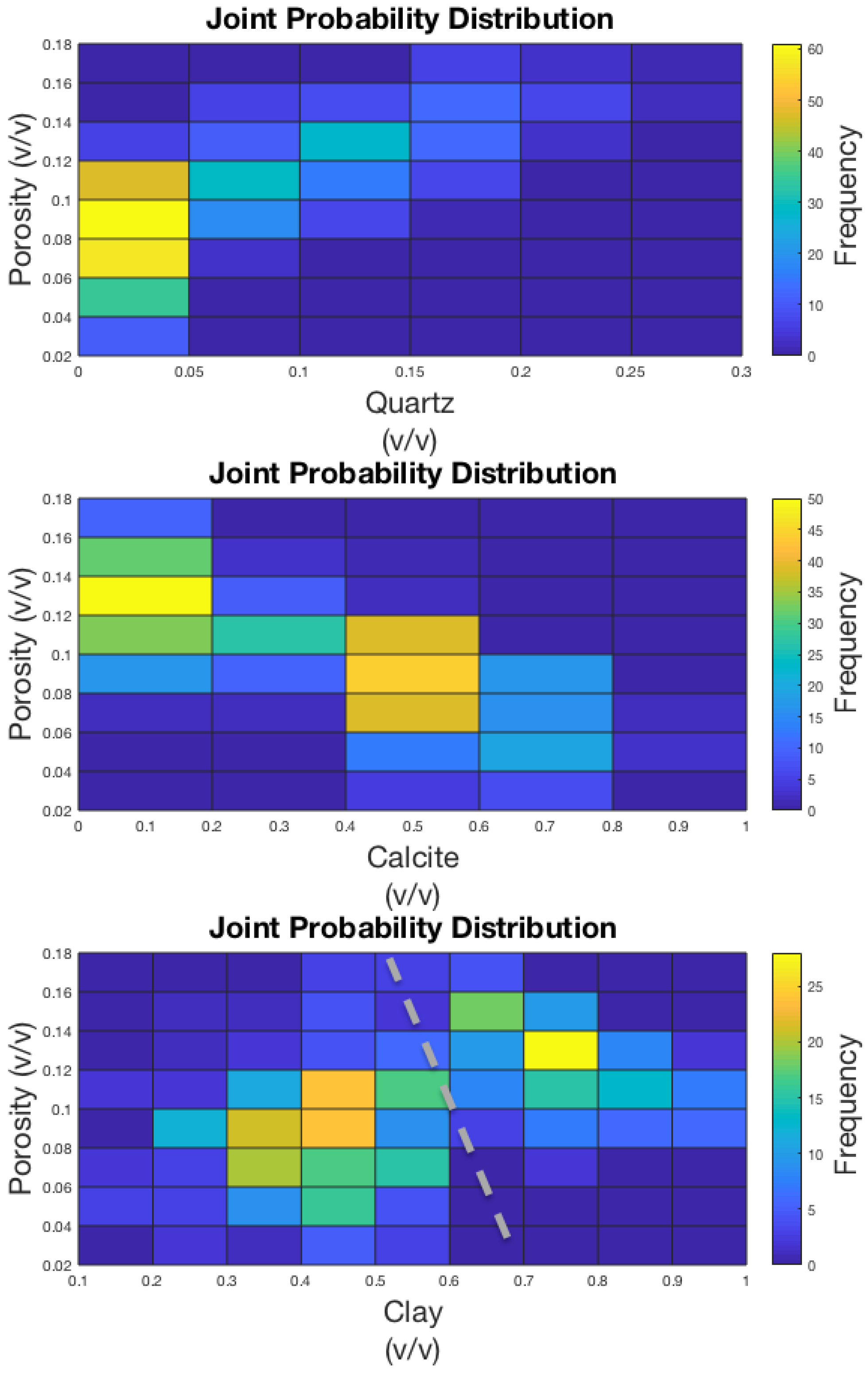 Geosciences 08 00065 g007