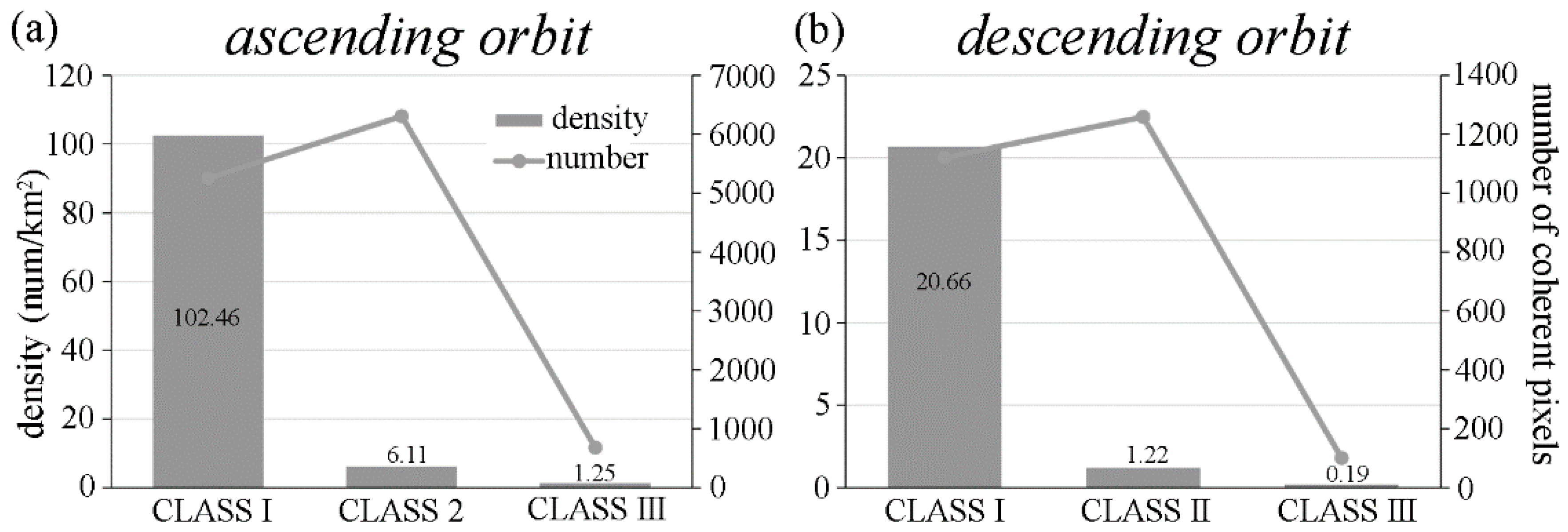 Geosciences 08 00067 g010 Geosciences 08 00067 g010