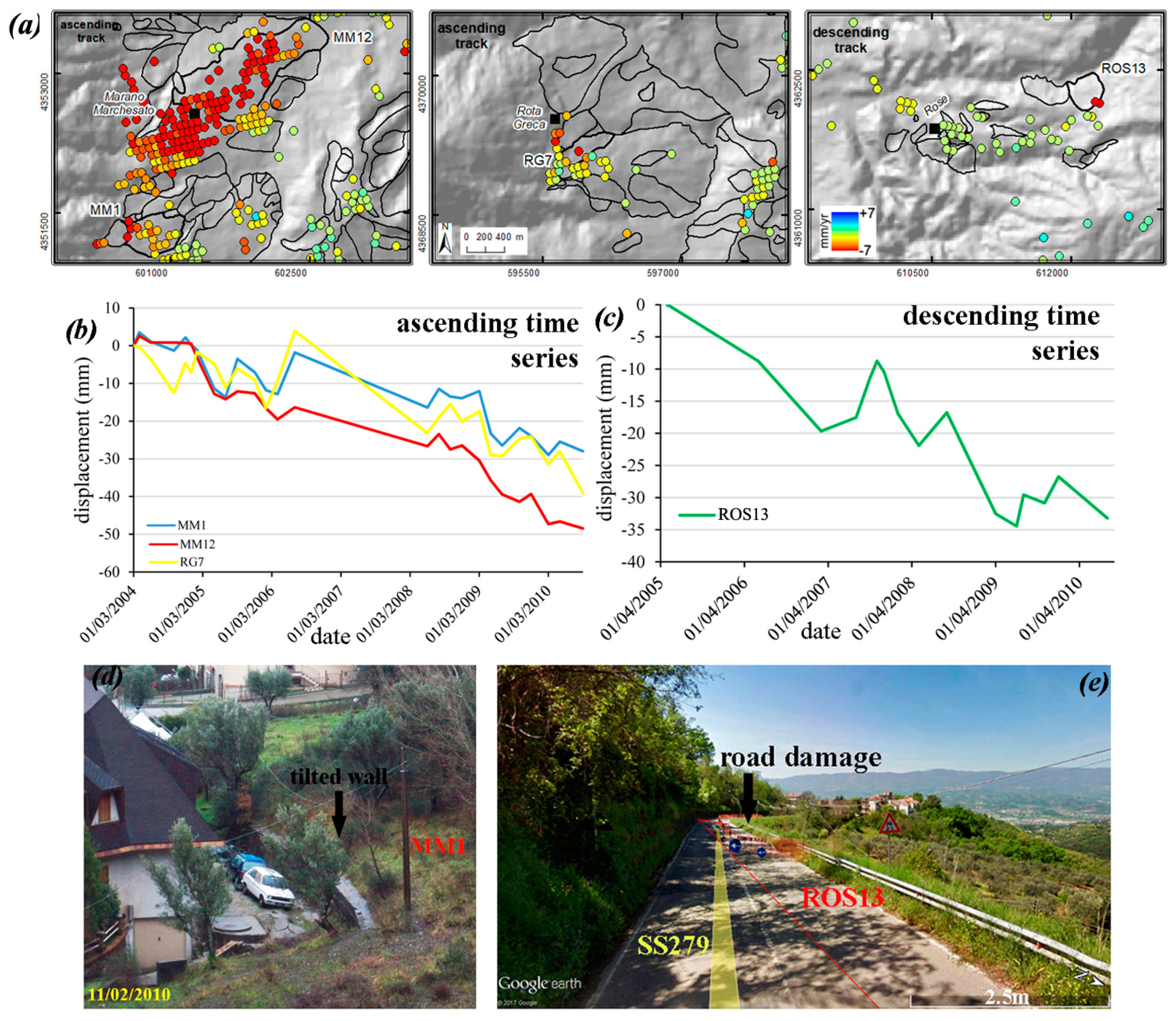 Geosciences 08 00067 g014 Geosciences 08 00067 g014