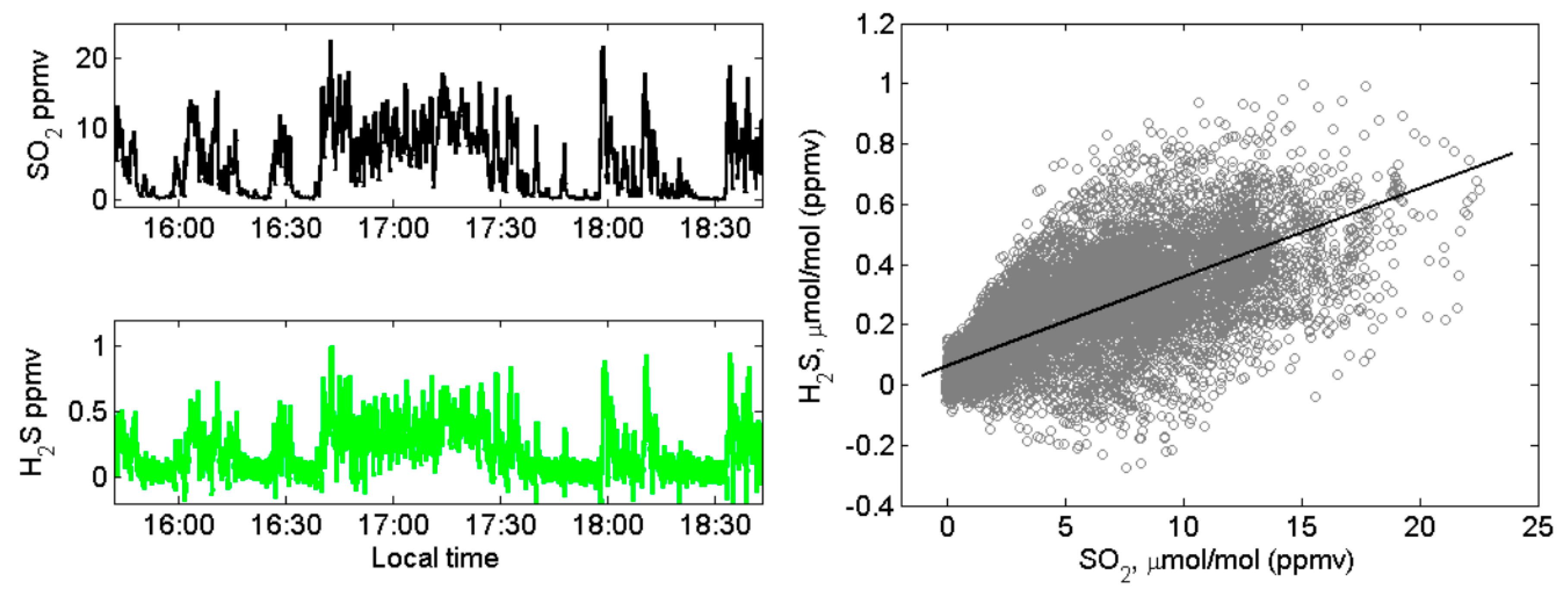 Geosciences 08 00068 g001 Geosciences 08 00068 g001