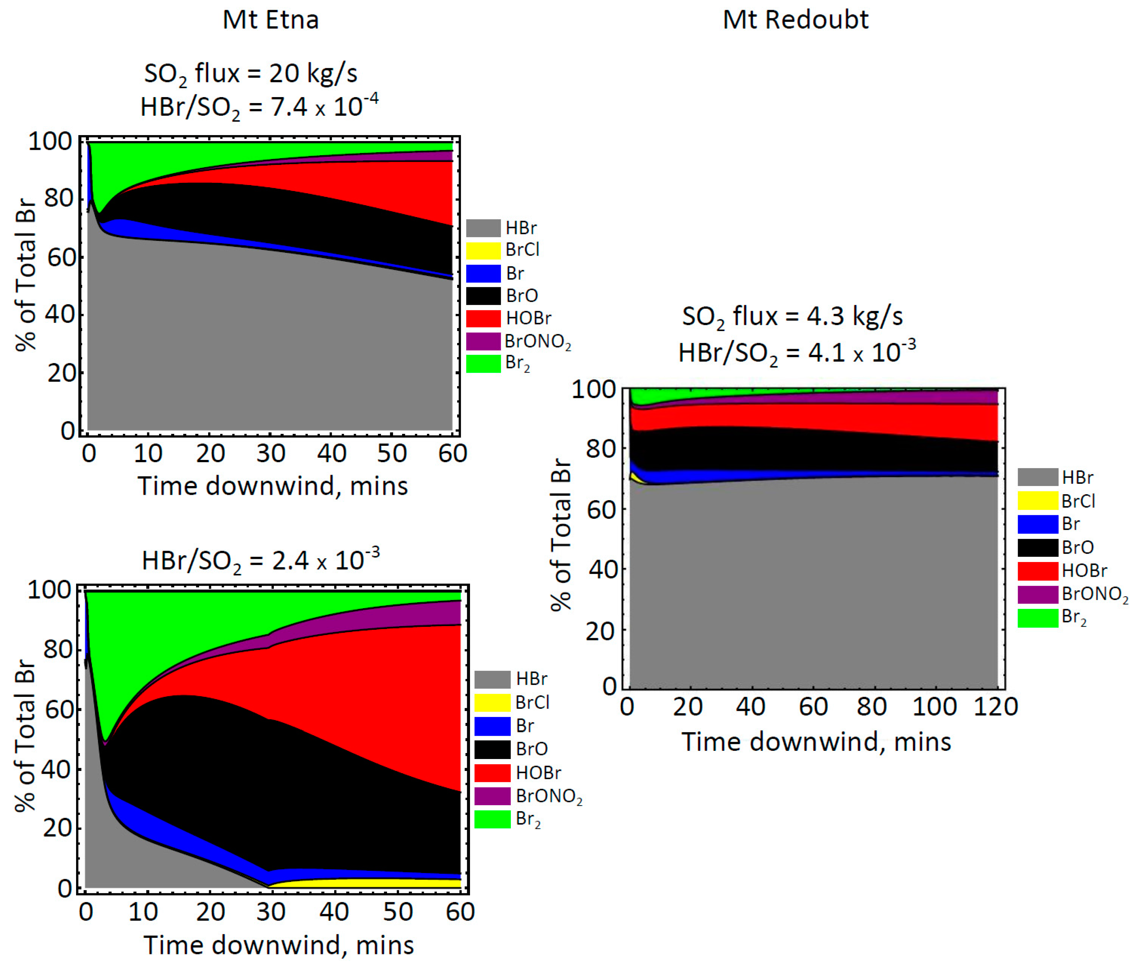Geosciences 08 00068 g007 Geosciences 08 00068 g007