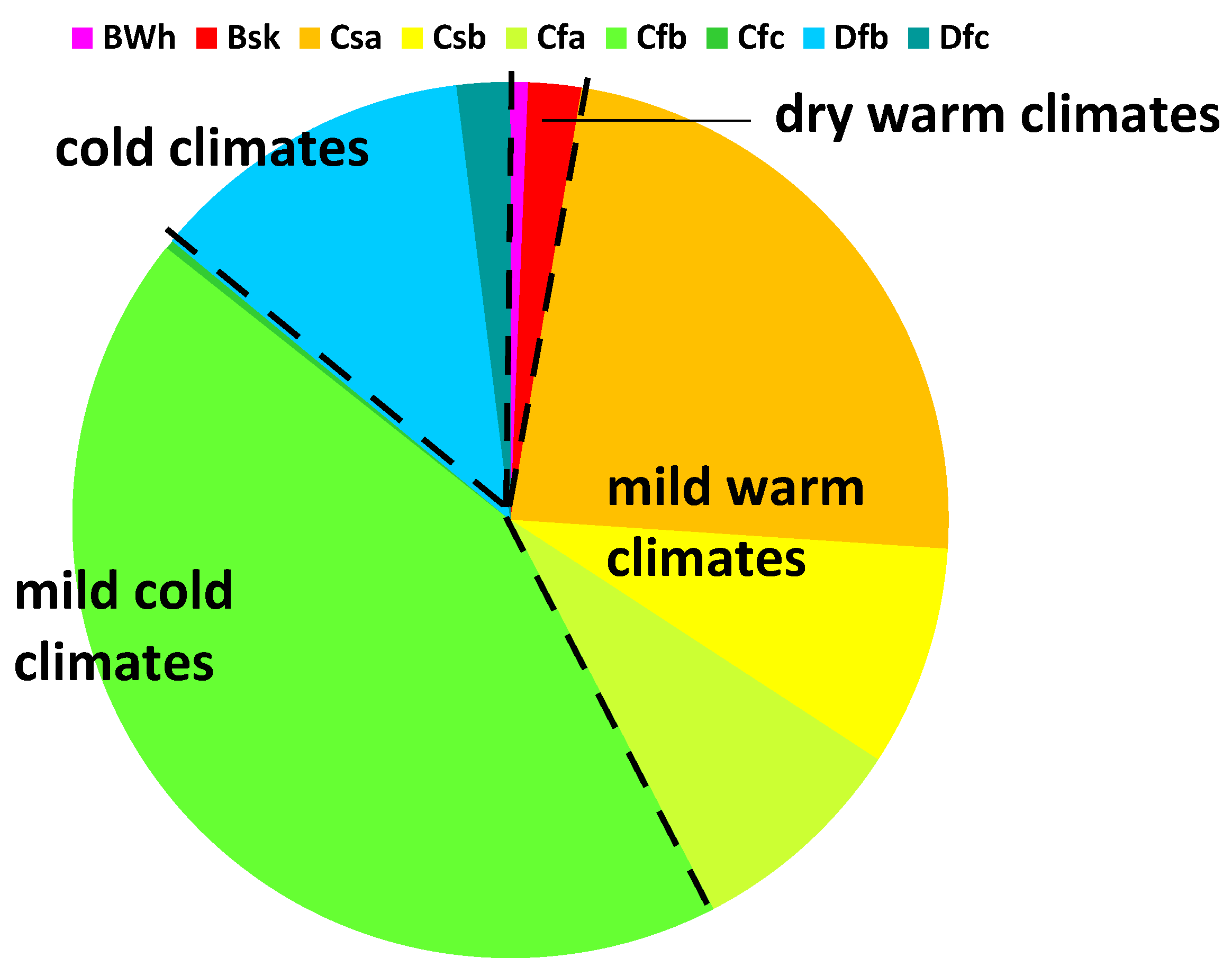 Geosciences 08 00071 g004