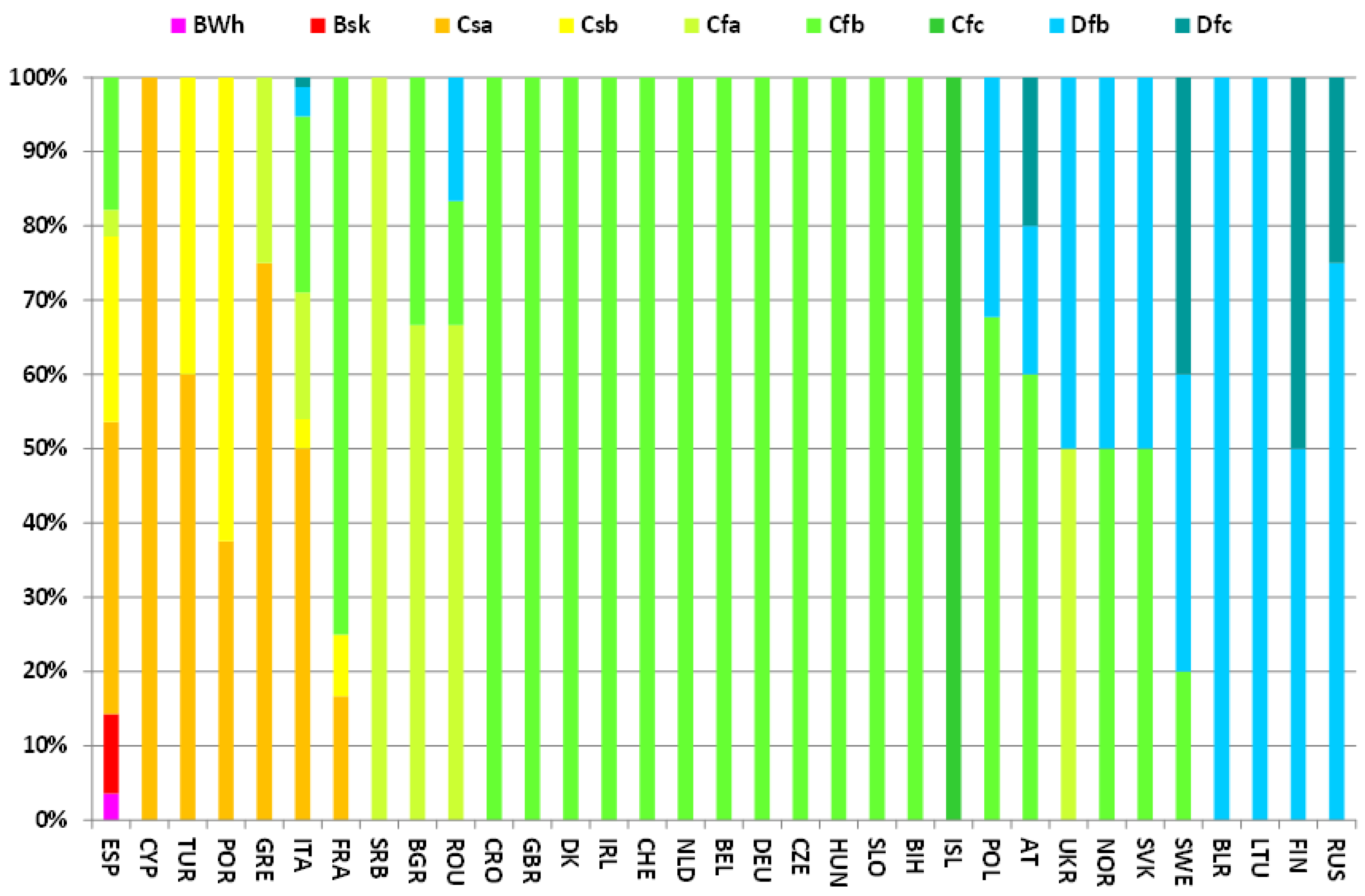Geosciences 08 00071 g005
