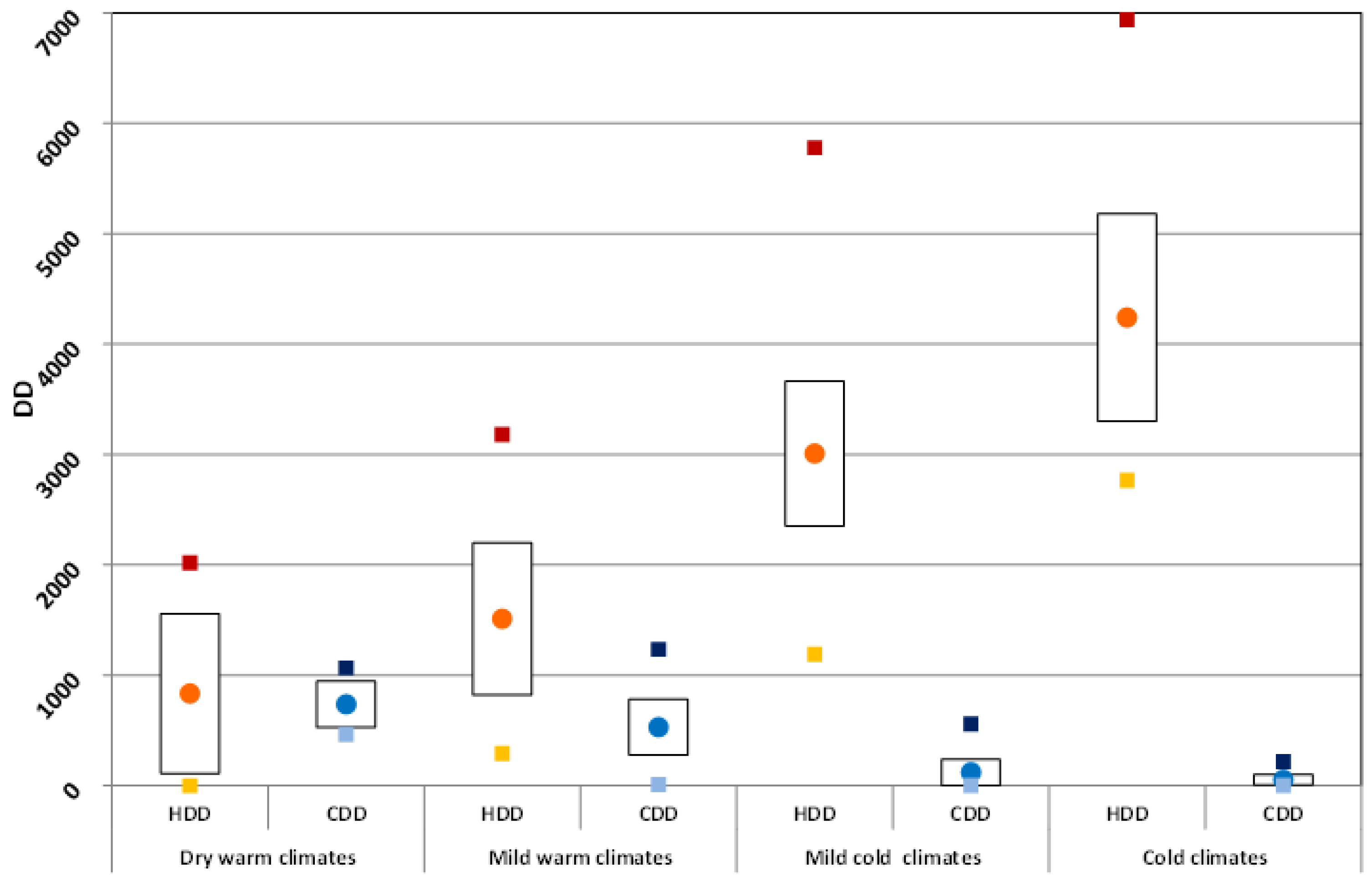 Geosciences 08 00071 g007