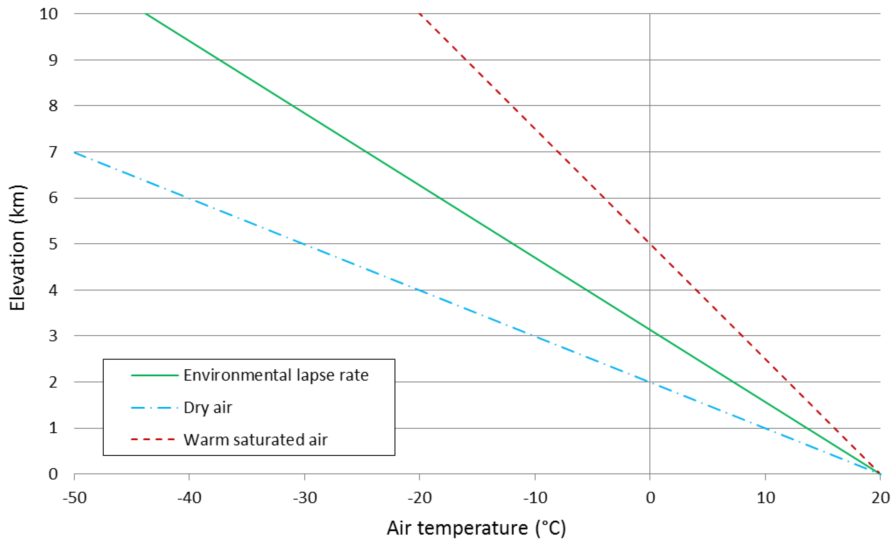Geosciences 08 00071 g008