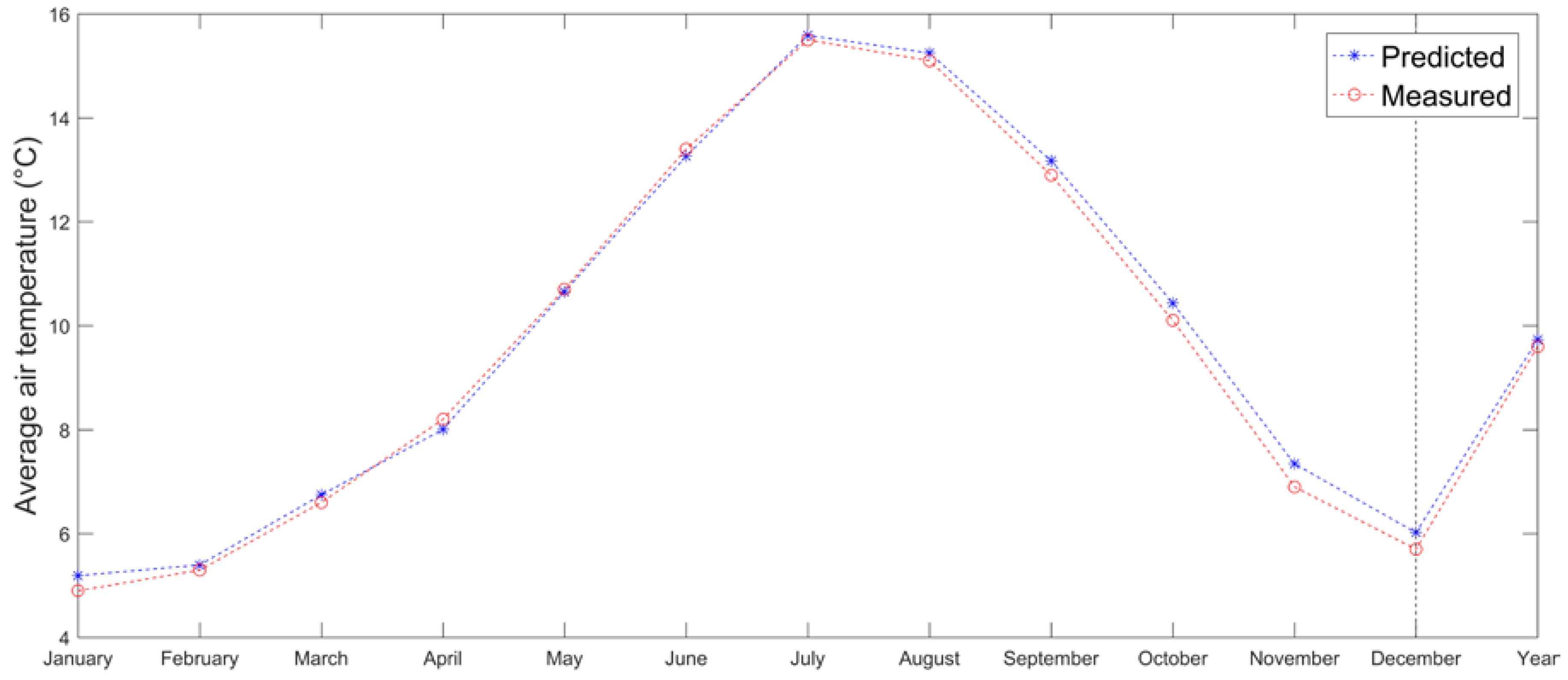 Geosciences 08 00071 g010
