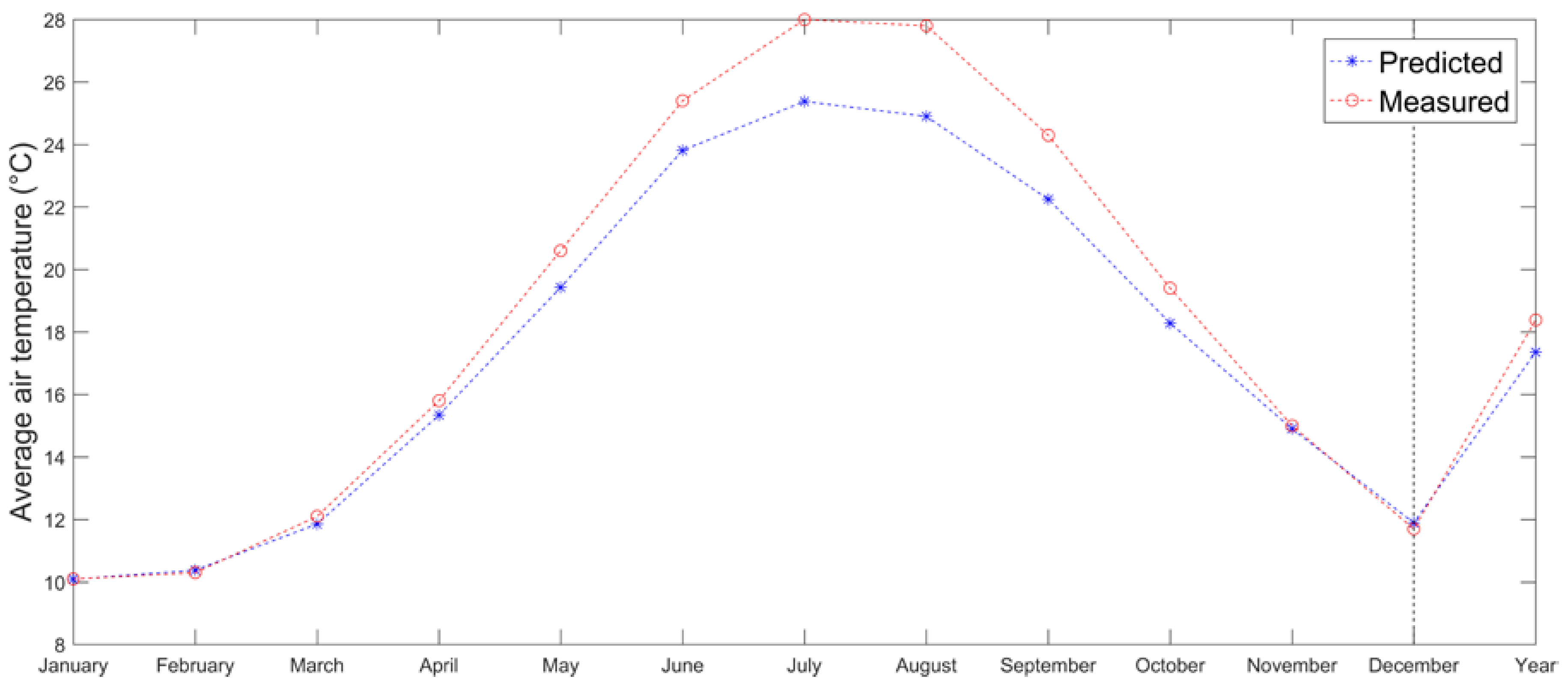 Geosciences 08 00071 g012