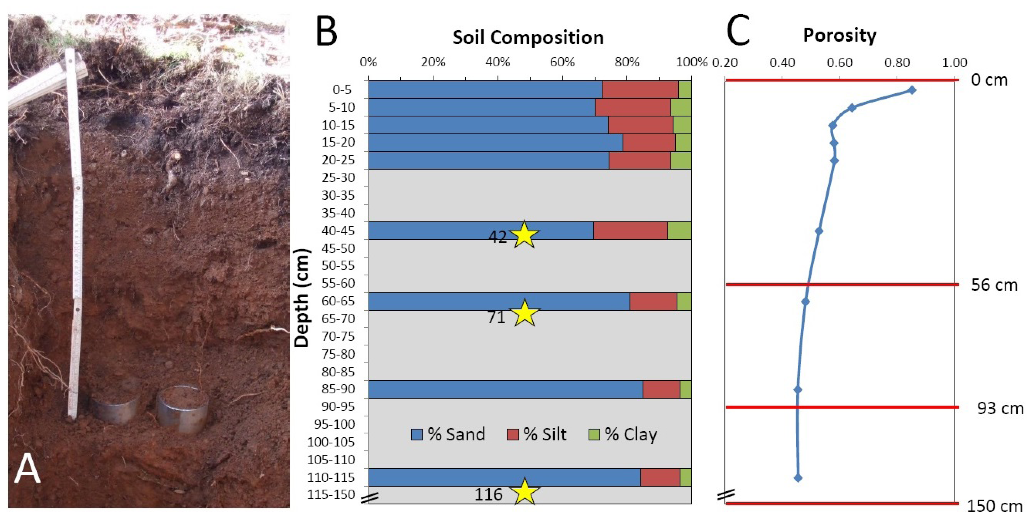 Geosciences 08 00072 g002