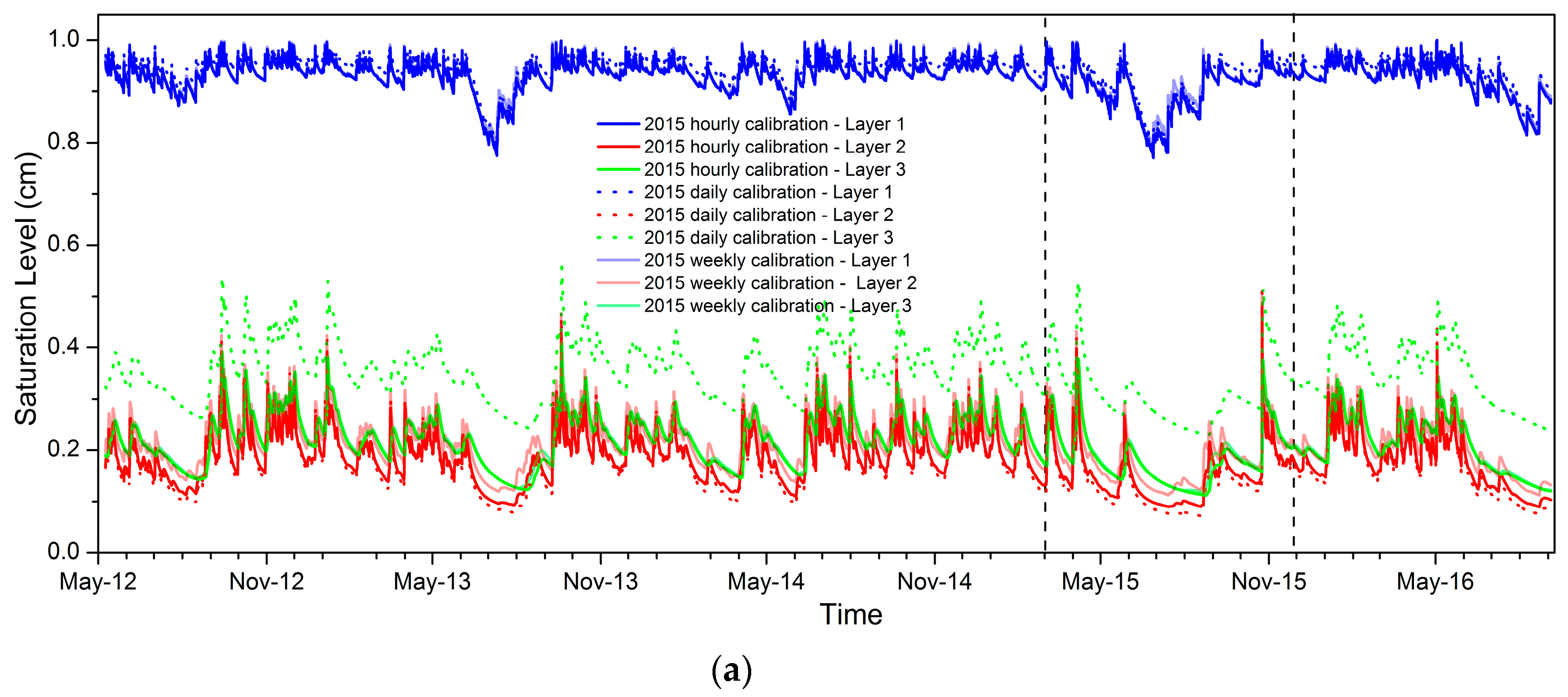 Geosciences 08 00072 g007a