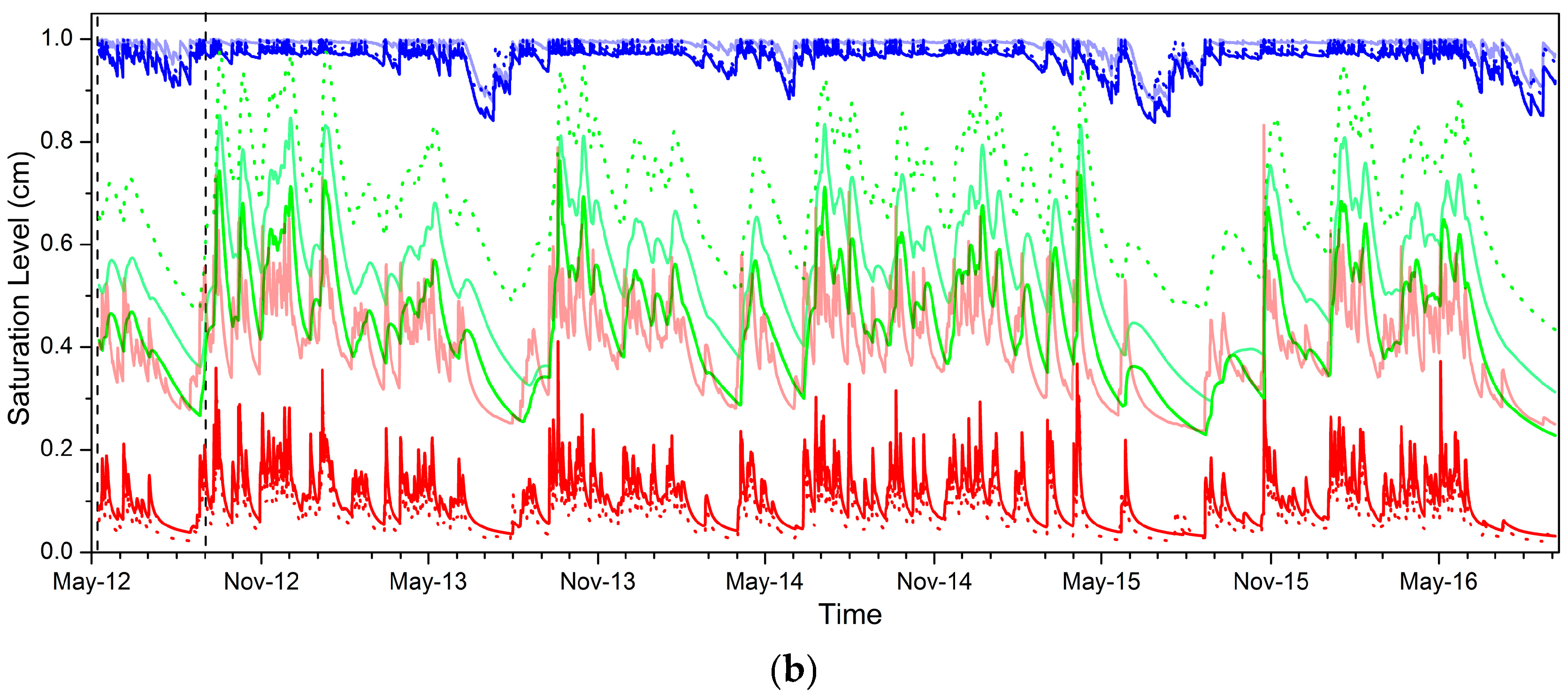 Geosciences 08 00072 g007b