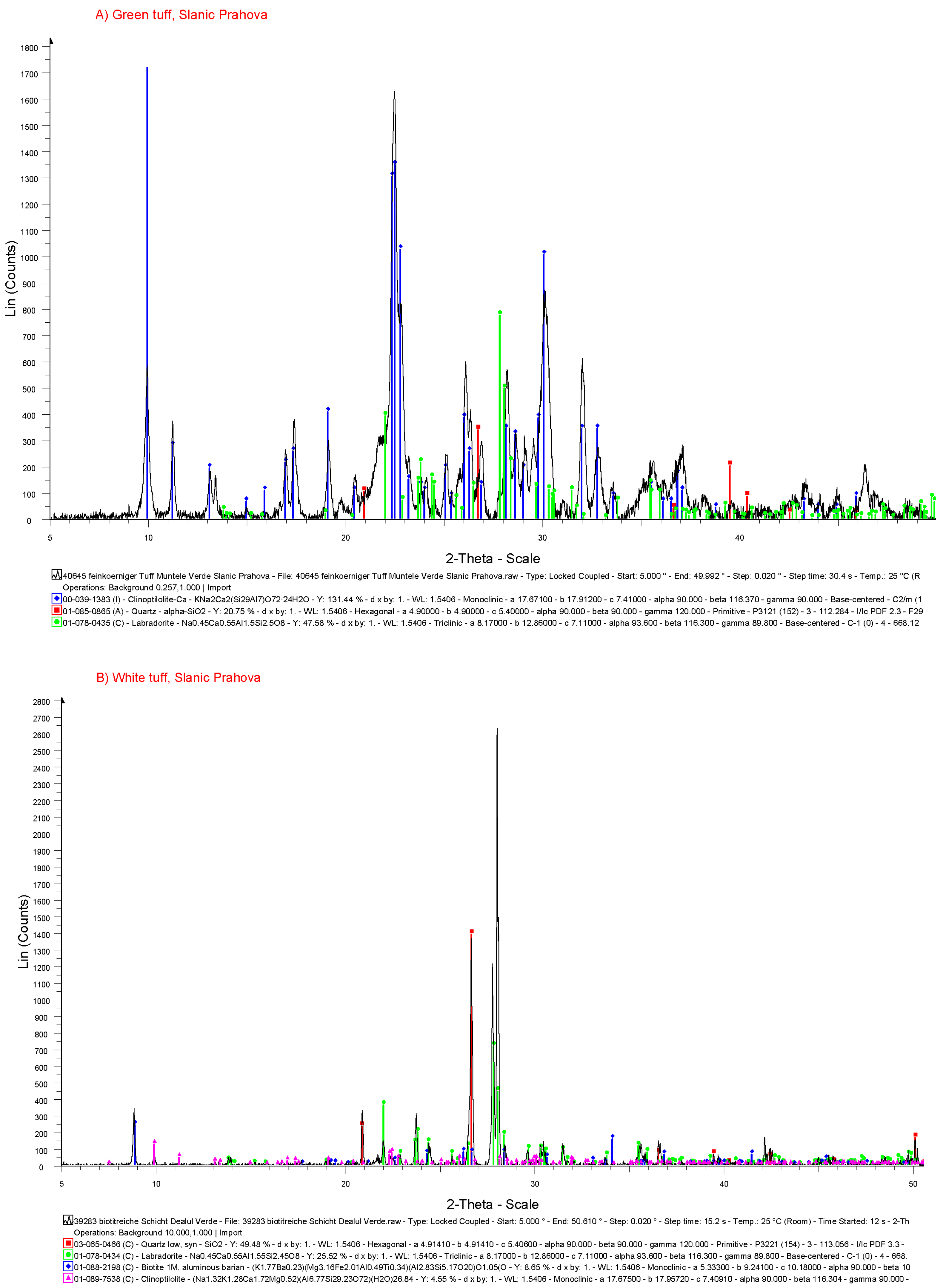 Geosciences 08 00073 g003