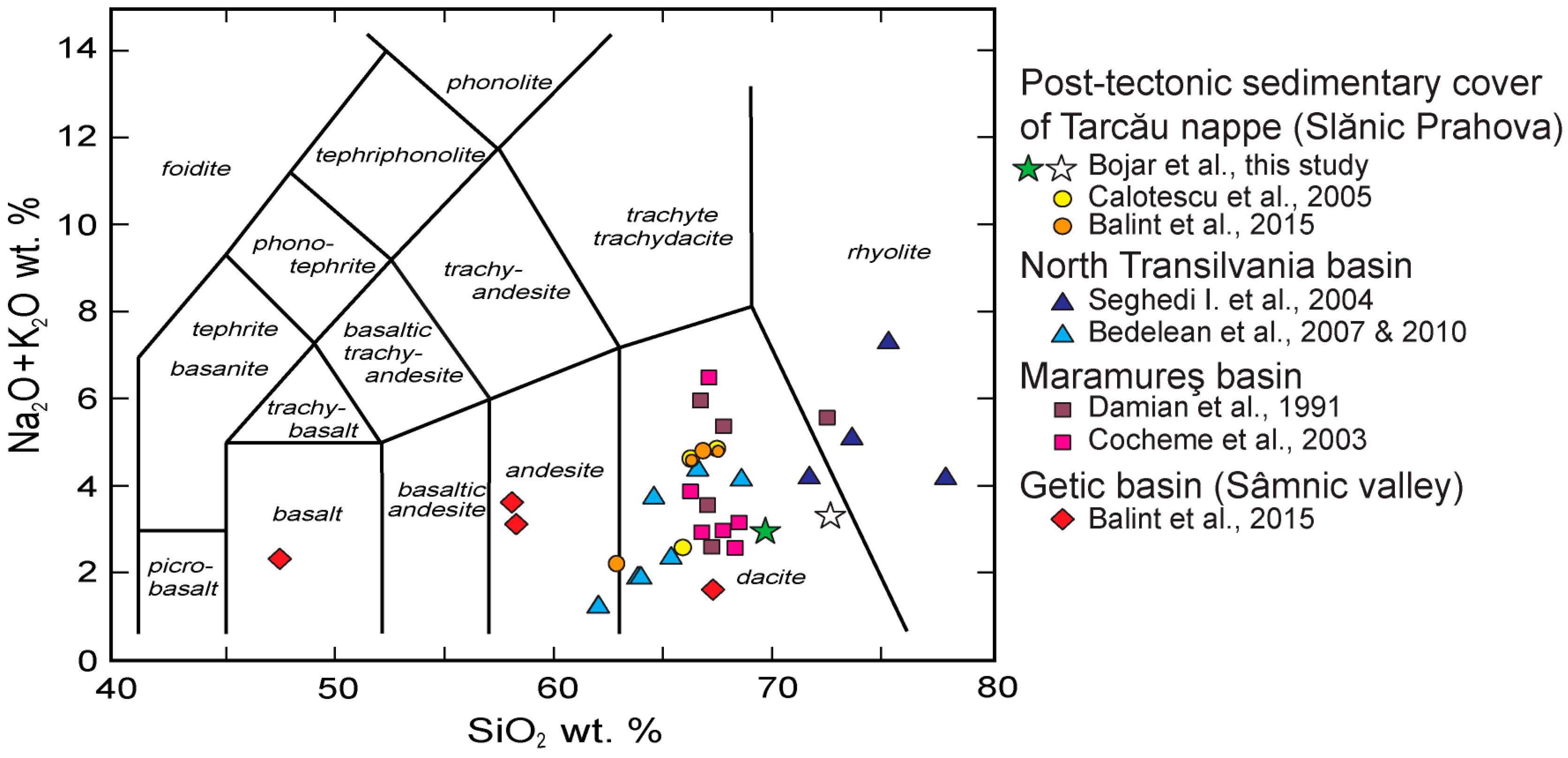 Geosciences 08 00073 g004