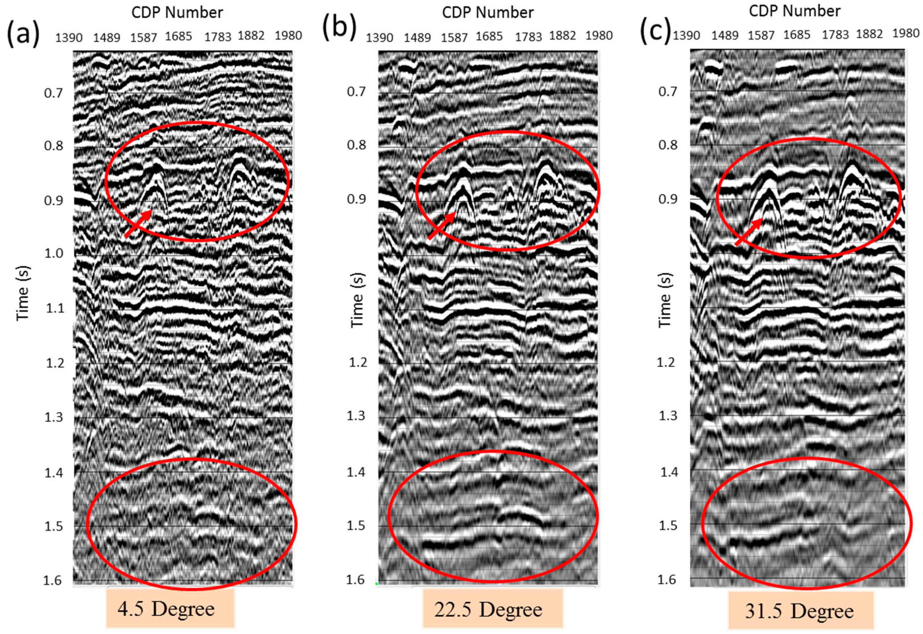 Geosciences 08 00074 g008