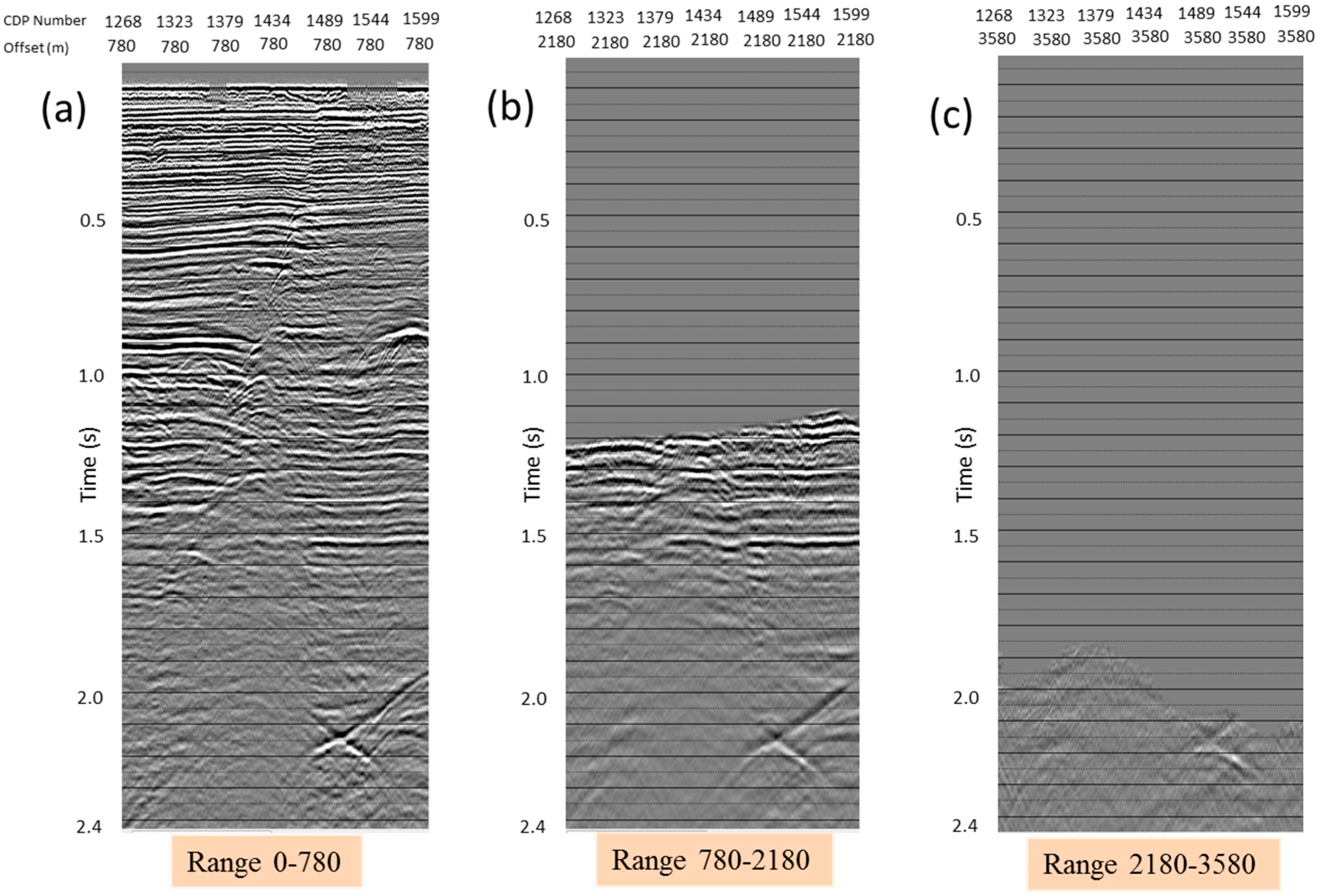 Geosciences 08 00074 g010