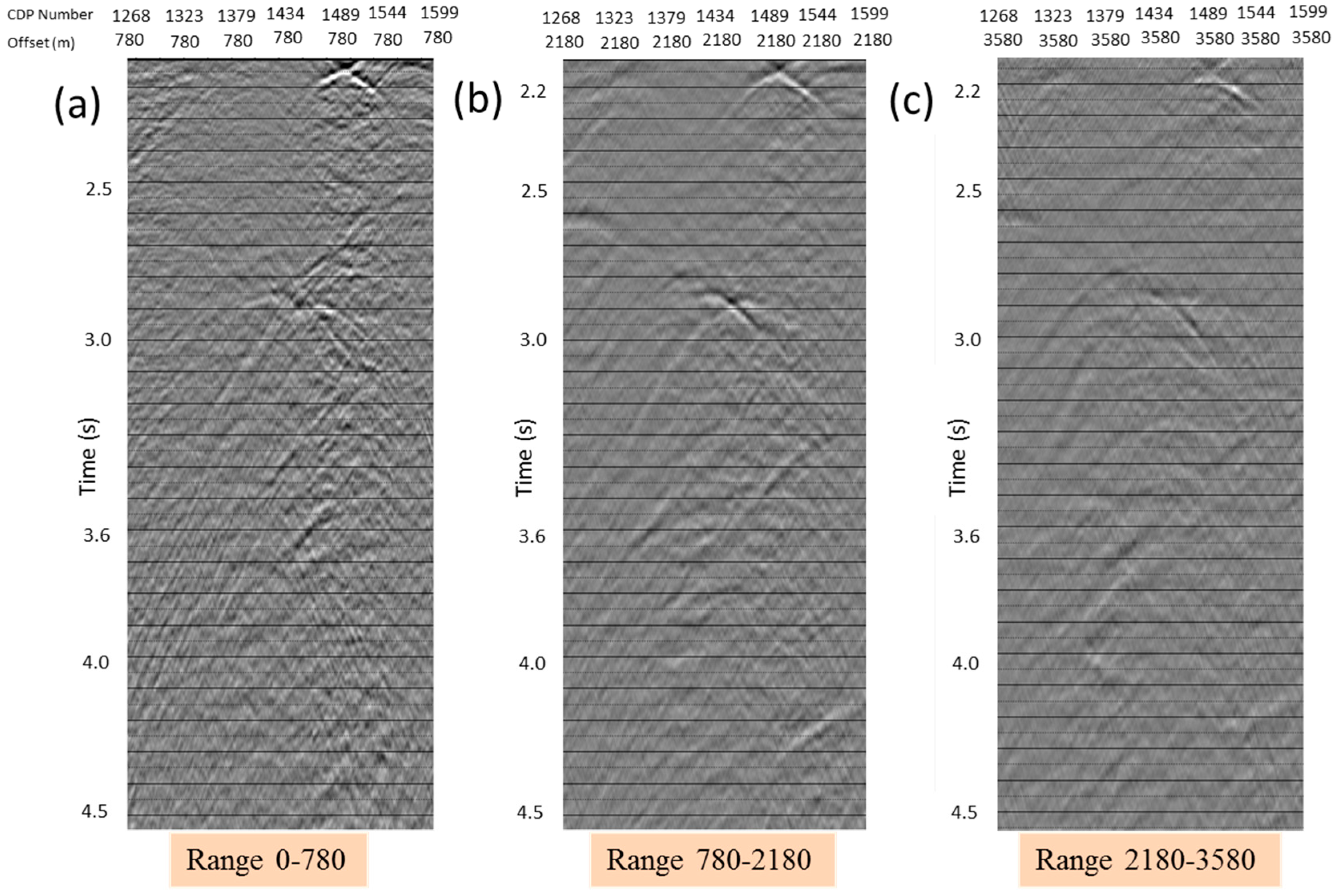 Geosciences 08 00074 g011