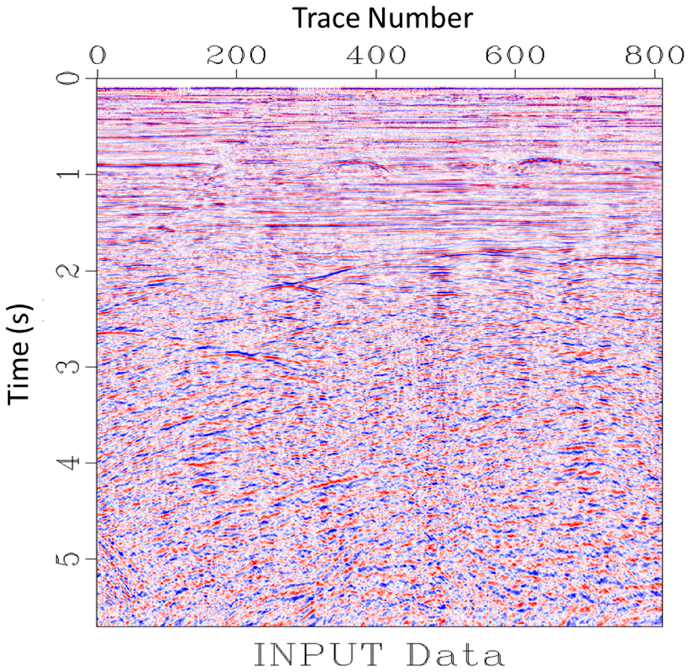 Geosciences 08 00074 g012