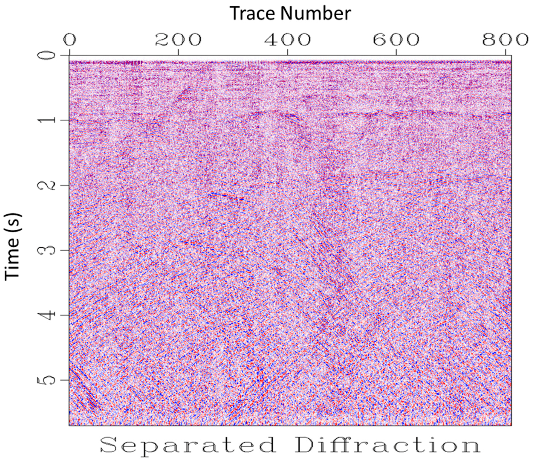Geosciences 08 00074 g014