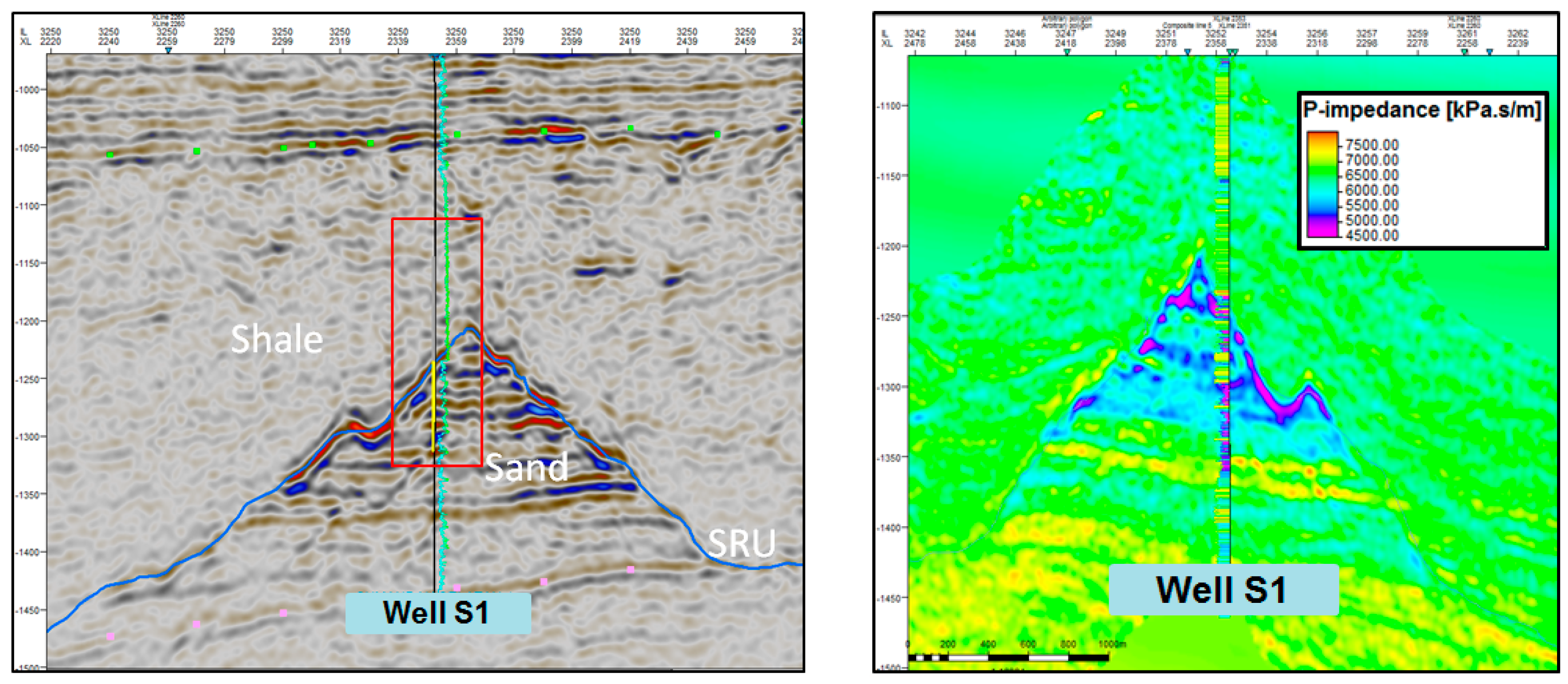 Geosciences 08 00075 g006