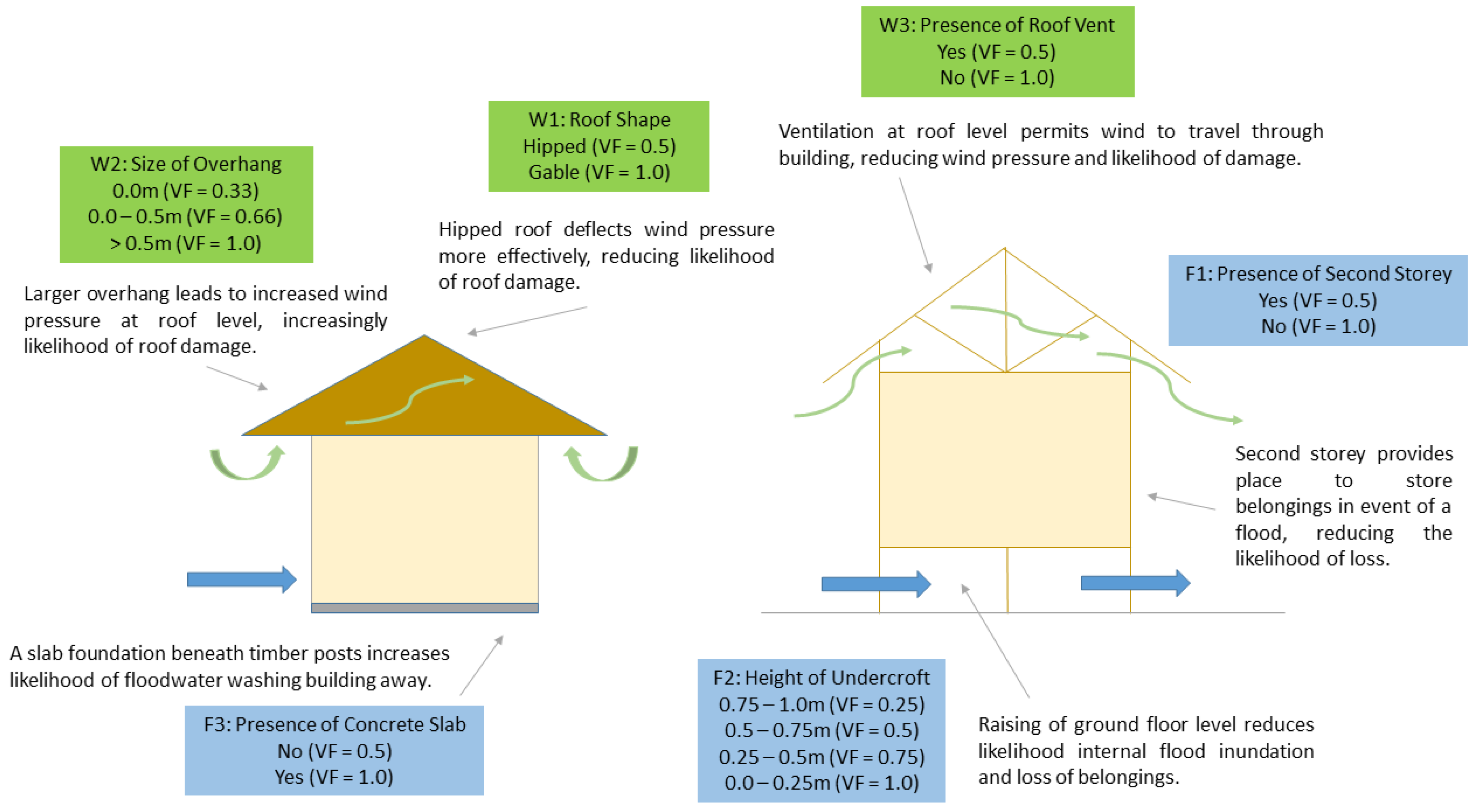 Geosciences 08 00076 g010