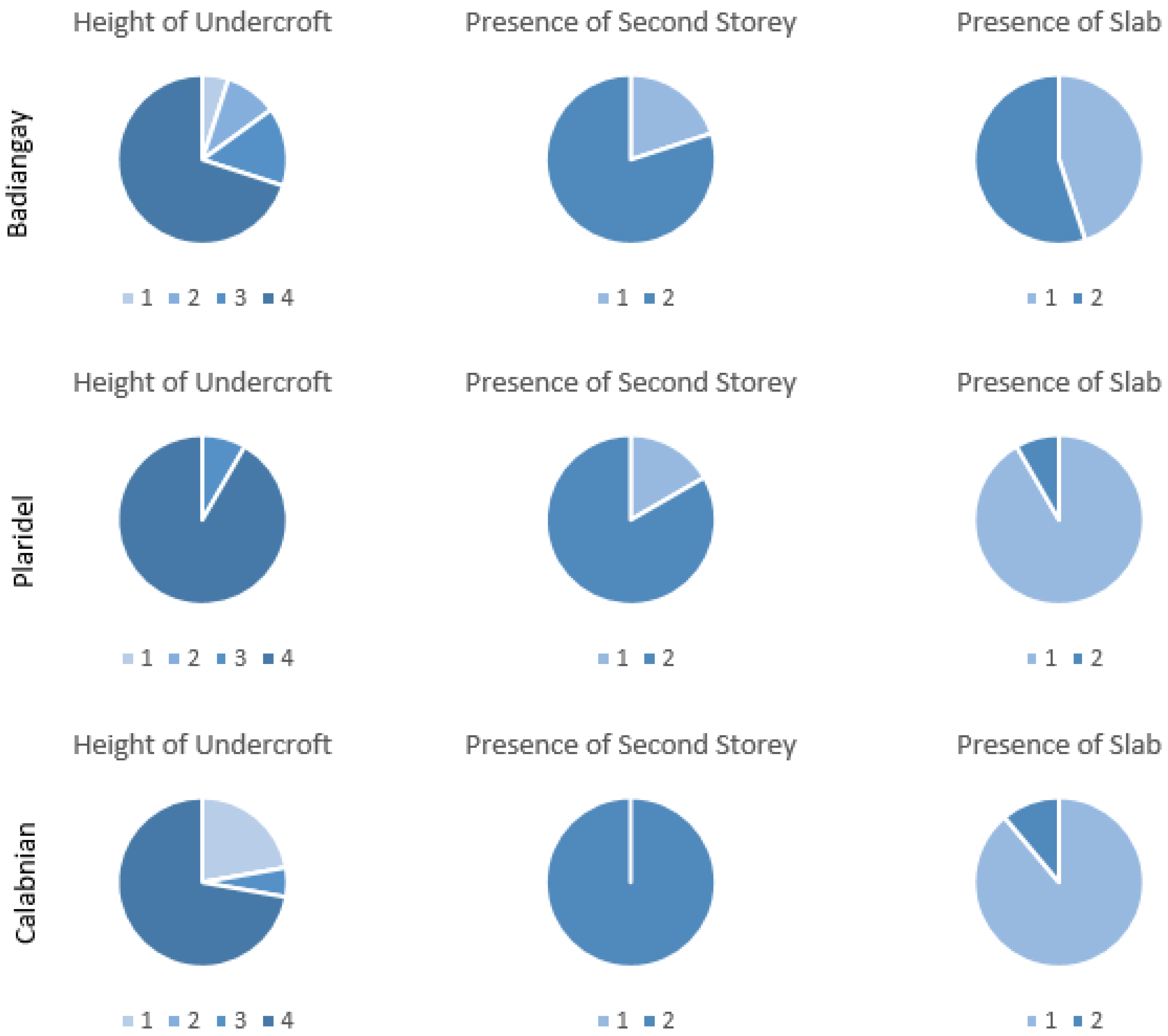 Geosciences 08 00076 g013