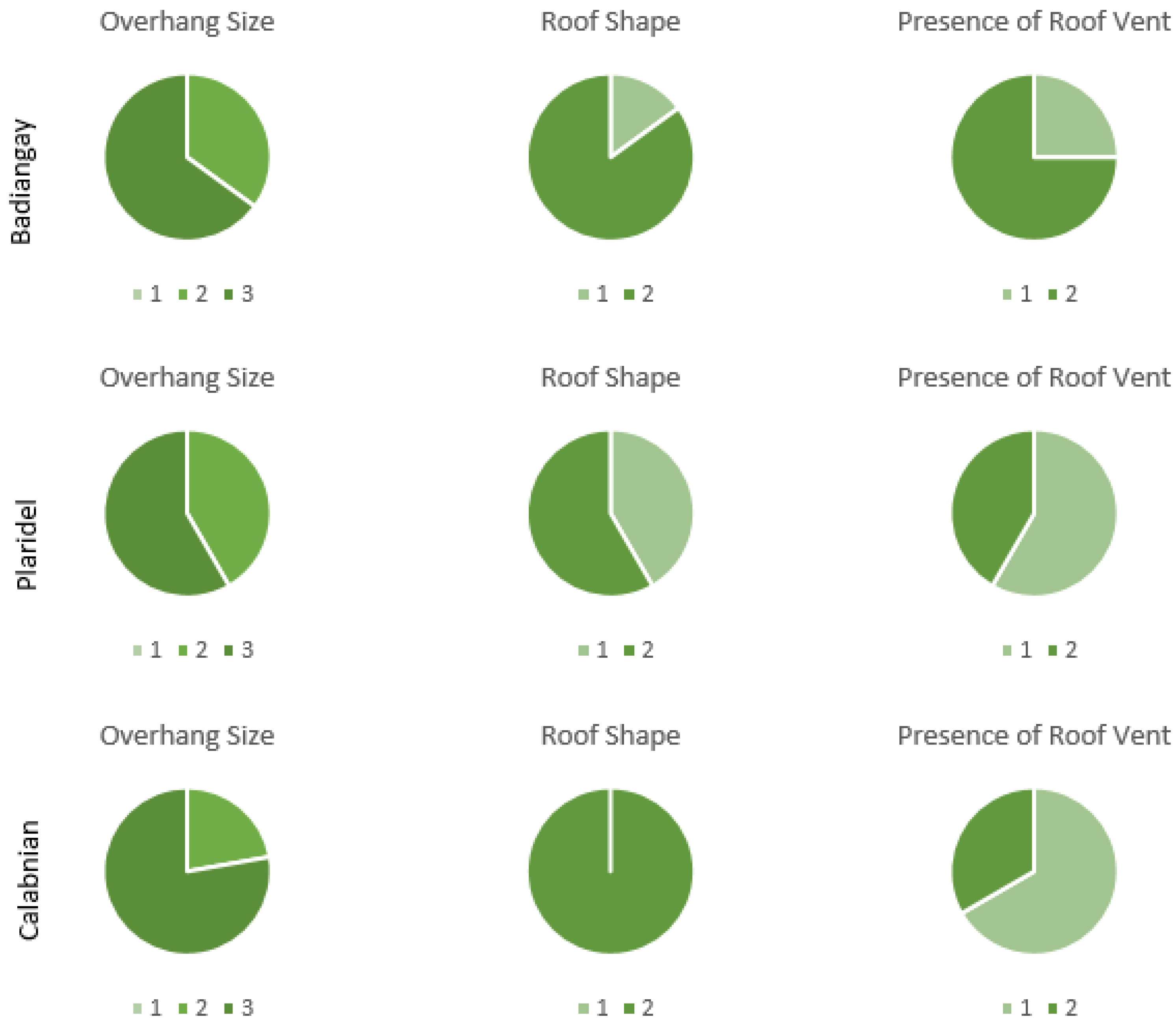 Geosciences 08 00076 g014