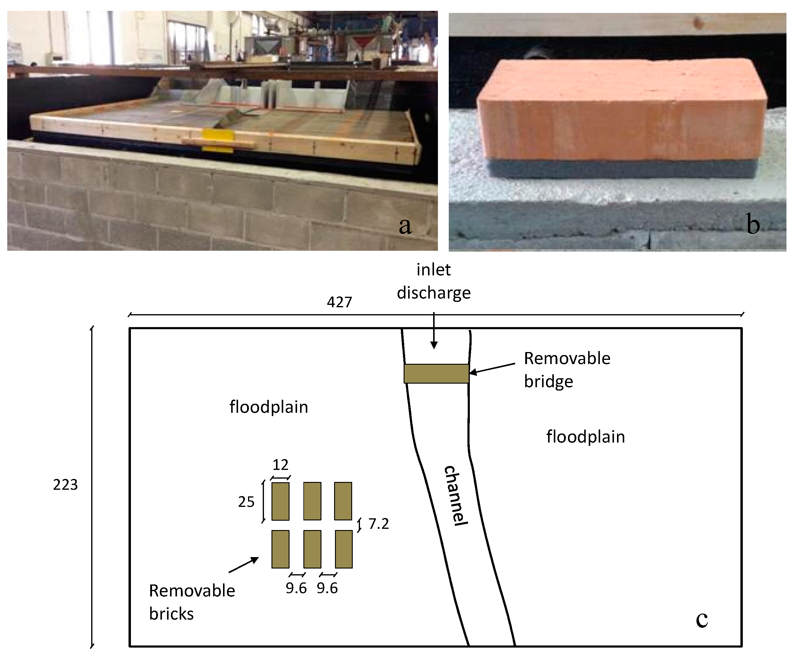 Geosciences 08 00077 g001 Geosciences 08 00077 g001