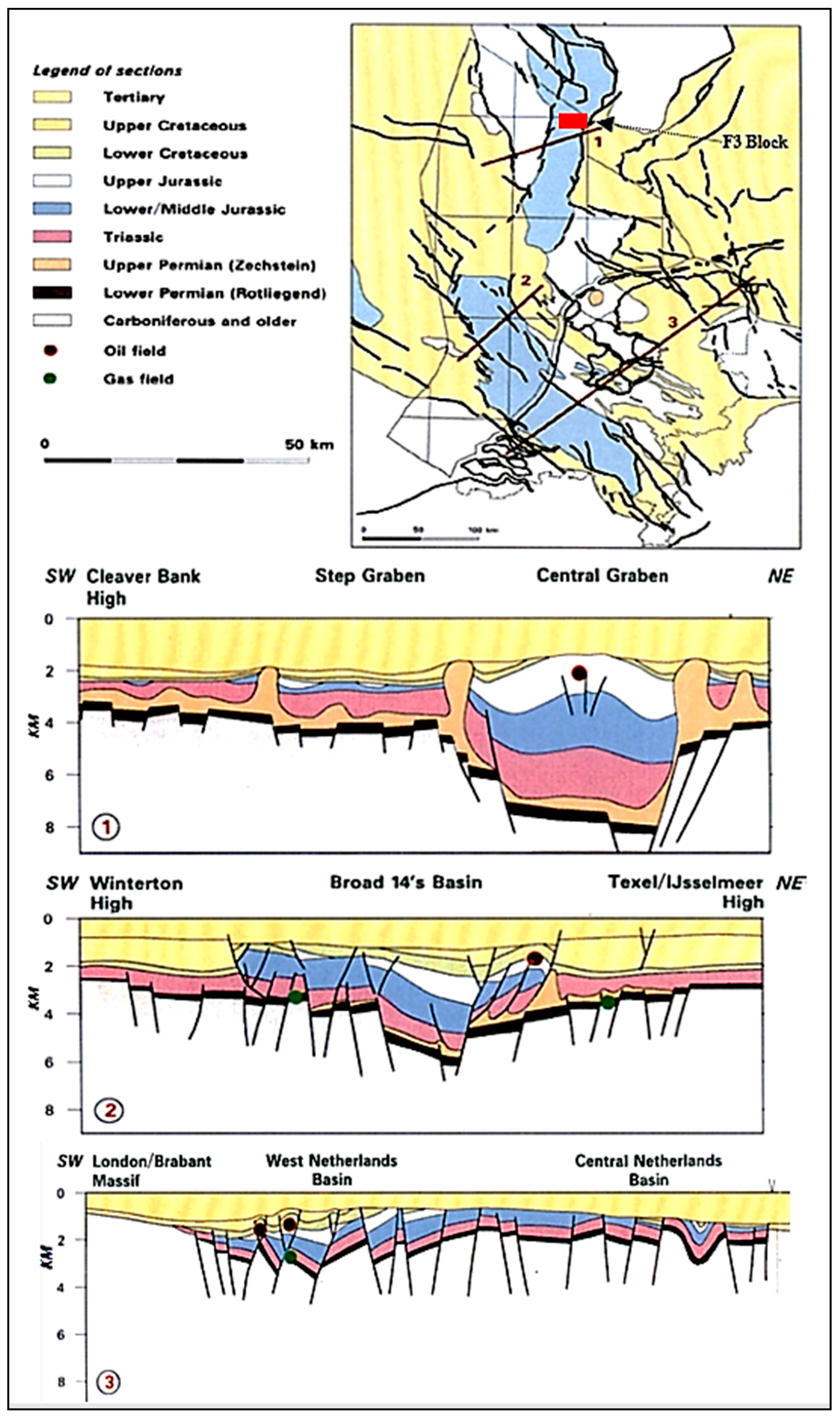 Geosciences 08 00079 g004