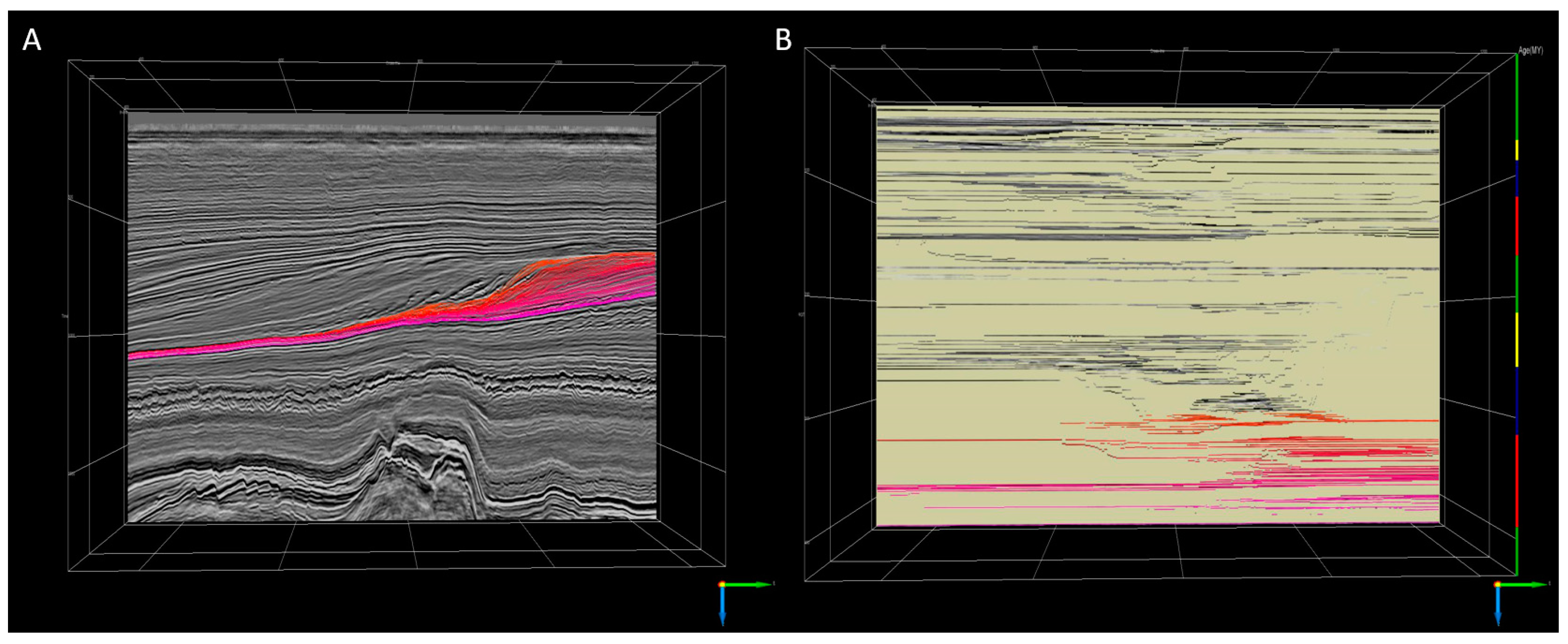 Geosciences 08 00079 g008