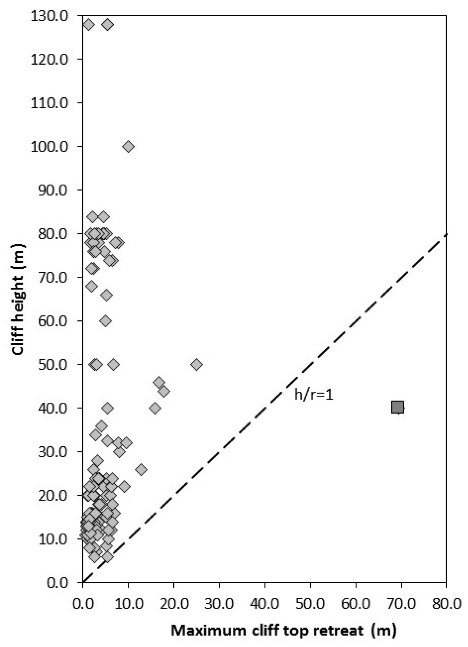 Geosciences 08 00080 g003