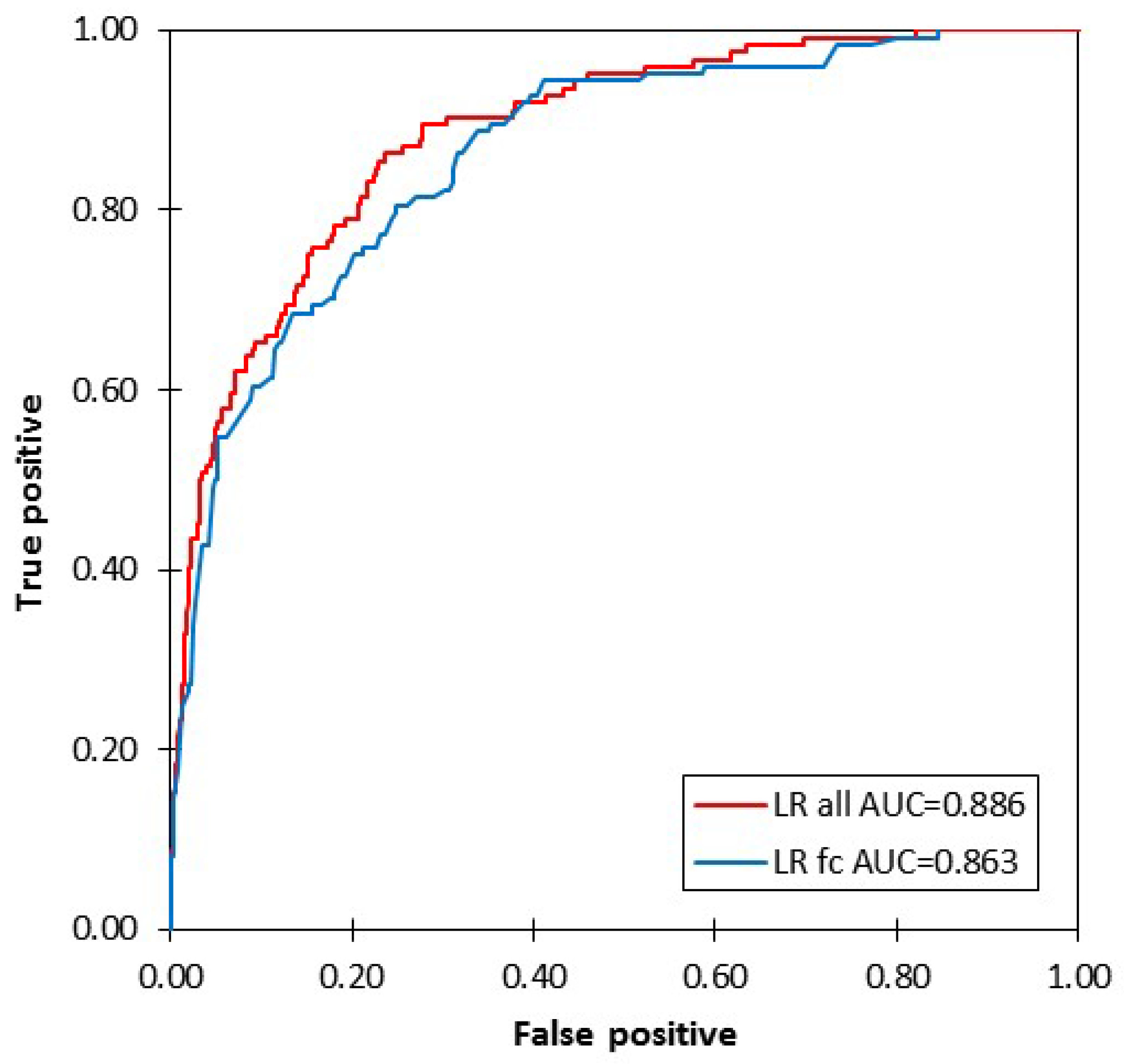 Geosciences 08 00080 g005