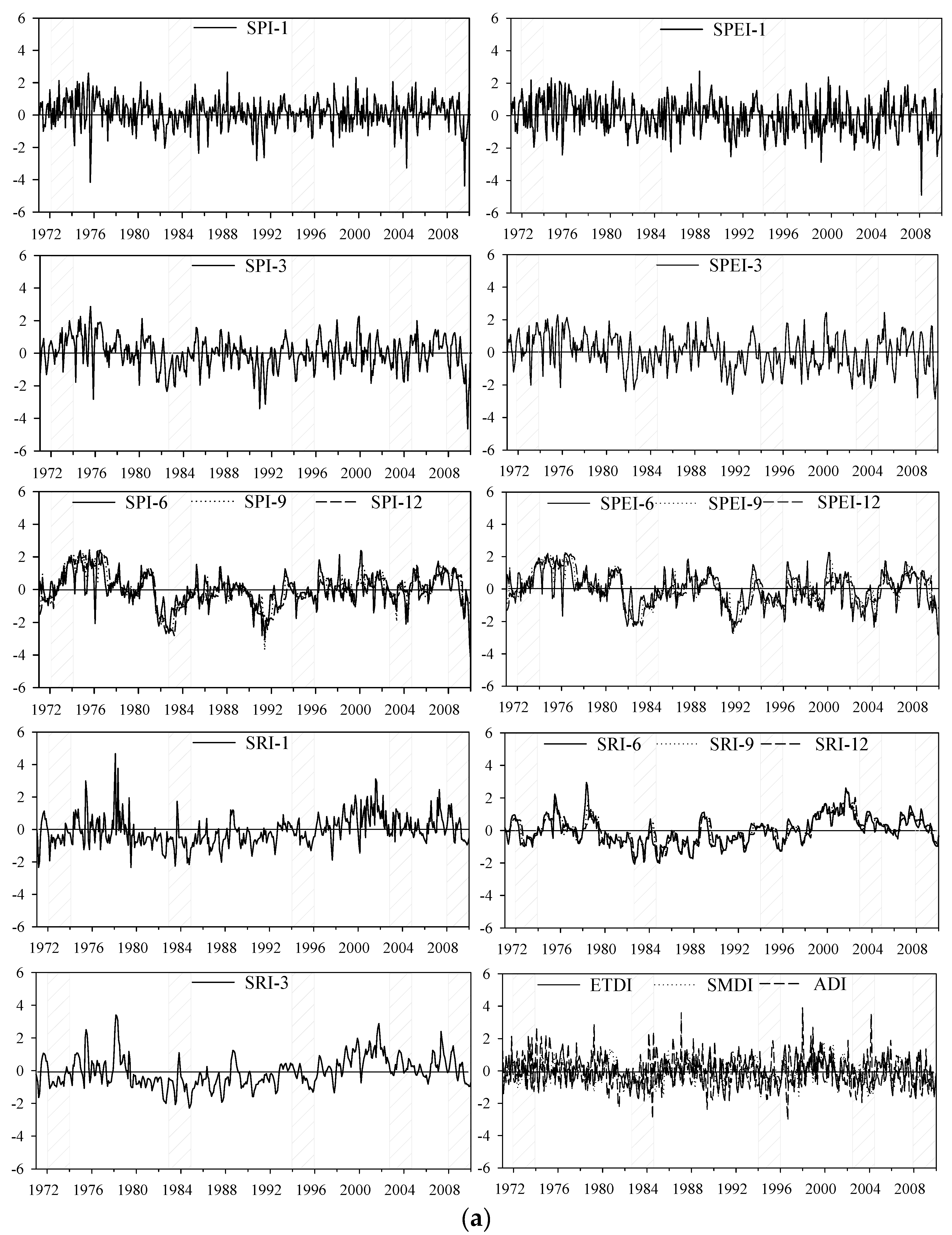Geosciences 08 00081 g002a