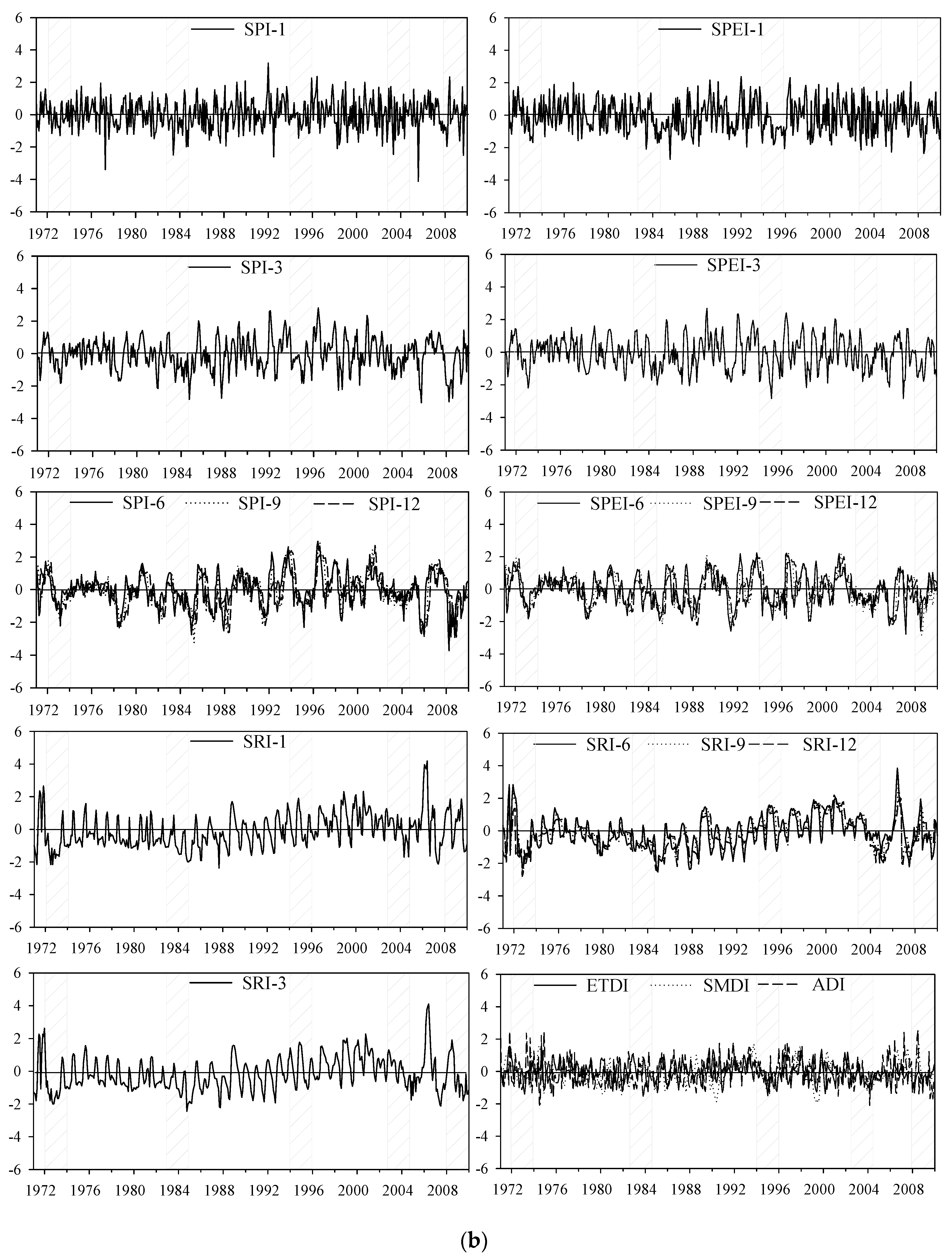 Geosciences 08 00081 g002b