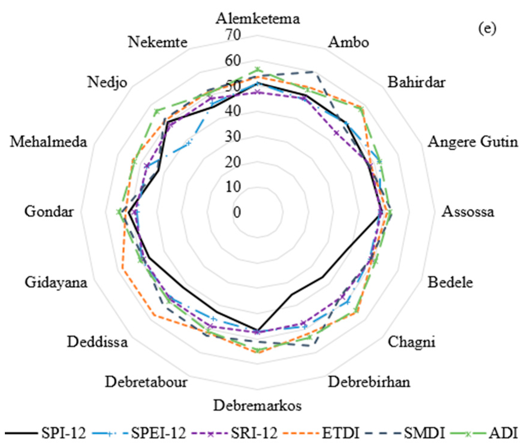Geosciences 08 00081 g003b