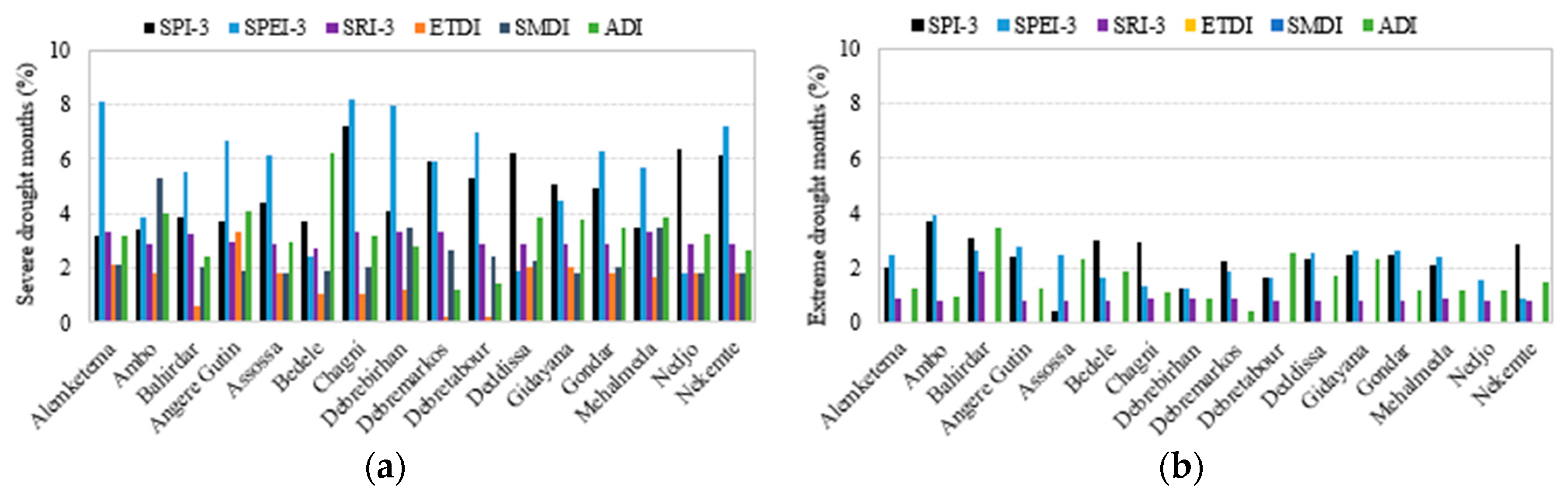 Geosciences 08 00081 g004